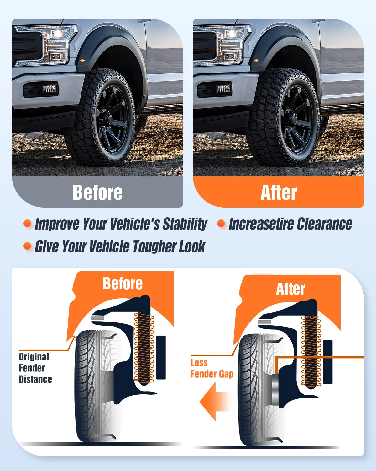 Roadfar 1 Hubcentric Wheel Spacers | 5X4.75 | 7/16 Studs 25Mm 70.3Mm Cb Adapters Compatible With 1973-1975 For Apollo 1970-1972 For Gs 1968-1969 For Gs 350 2Pcs
