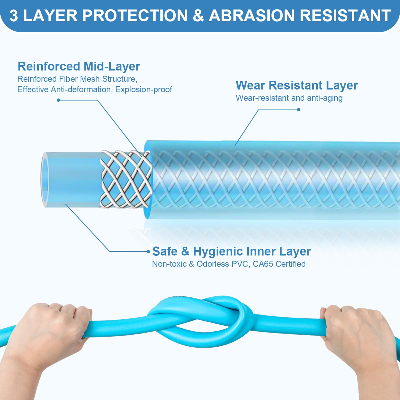 Gociean 35Ft Upgraded Rv Water Hose With Storage Straps, 5/8' Rv Drinking Water Hose, Leak Free And Anti-Kink Design, Camper Fresh Water Garden Hose For Rv, Camper, Truck And Car