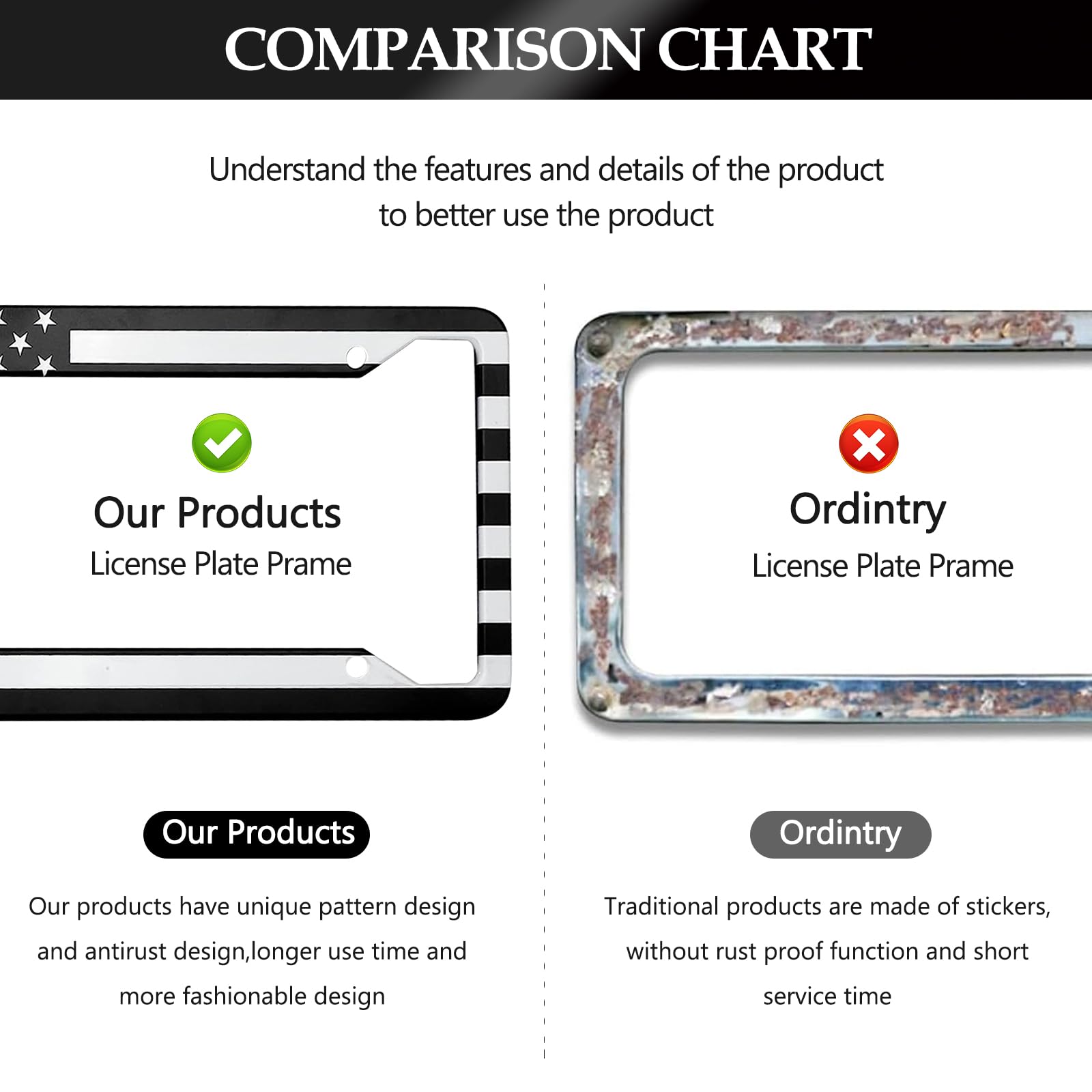 LIN KANG Black American Flag License Plate Frame - 2 PCS Patriotic US Flag Aluminum Metal License Plate Frames Holder Covers, Ru