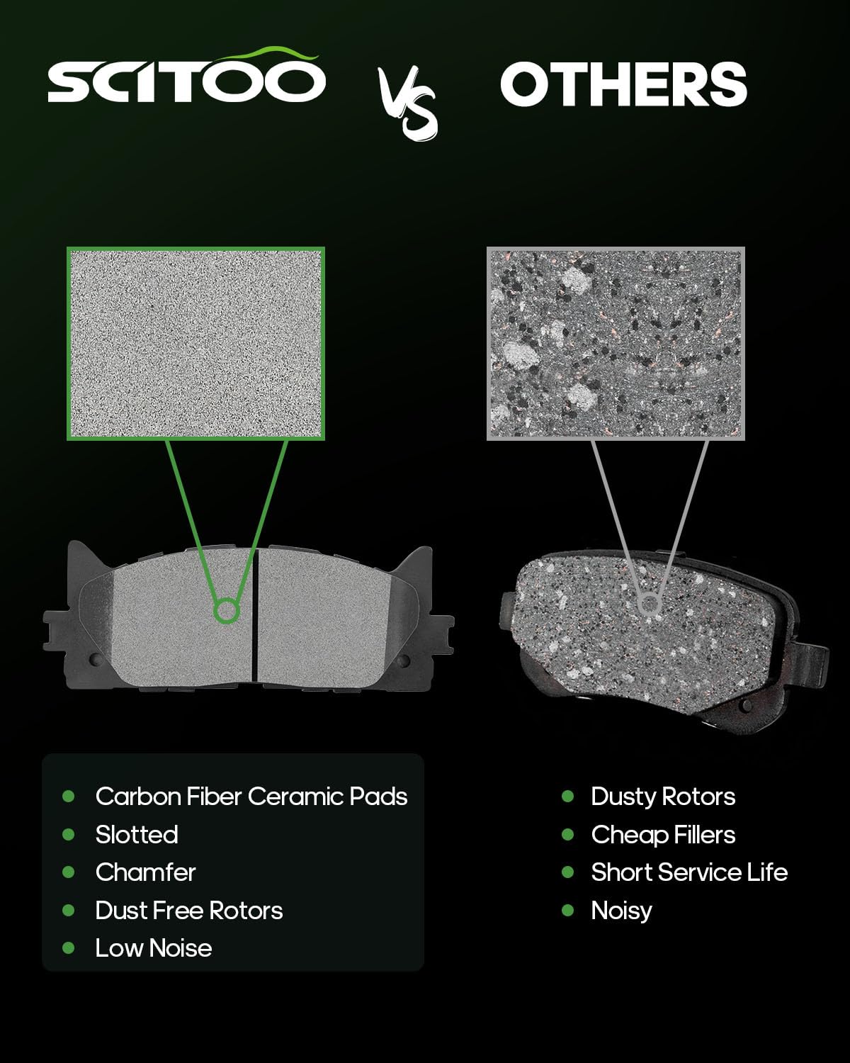 Ceramic Brake Pads Kits,Scitoo 8Pcs Brakes Pads Set Fit For 2013-2018 For Lexus Es300H,2007-2018 For Lexus Es350,2008-2018 For T