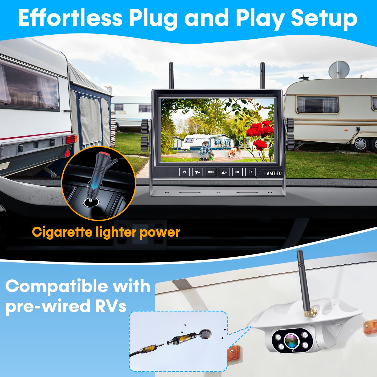 Wireless Backup Camera For Rvs, Trucks & Trailers - 1080P Hd, 100Ft Wireless Range, Night Vision, Diy Installation, Waterproof,