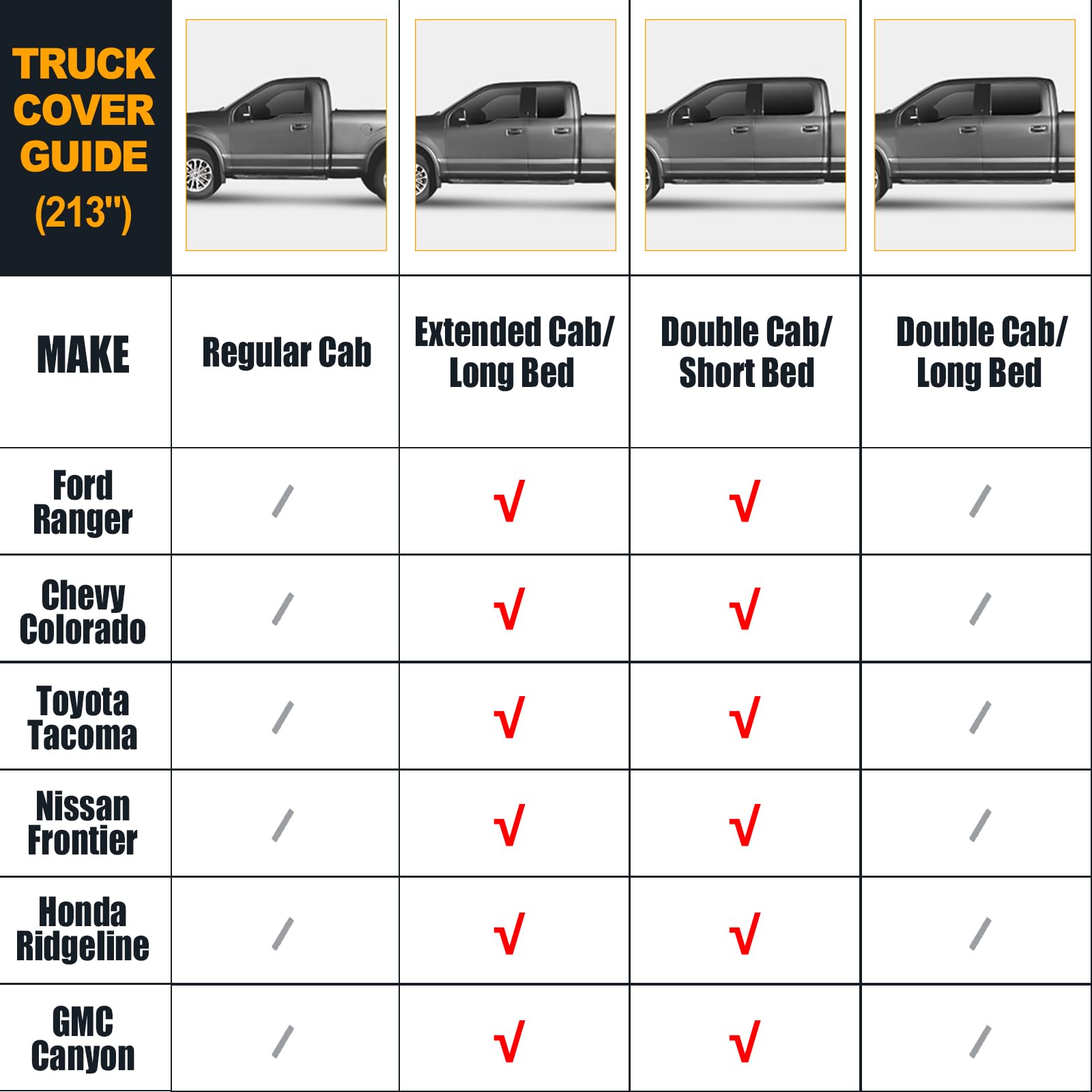 Waterproof Truck Covers Replace for 2005-2025 Toyota Tacoma Double Cab 5ft, Multilayer Heavy Duty with Cotton Liner All Weather