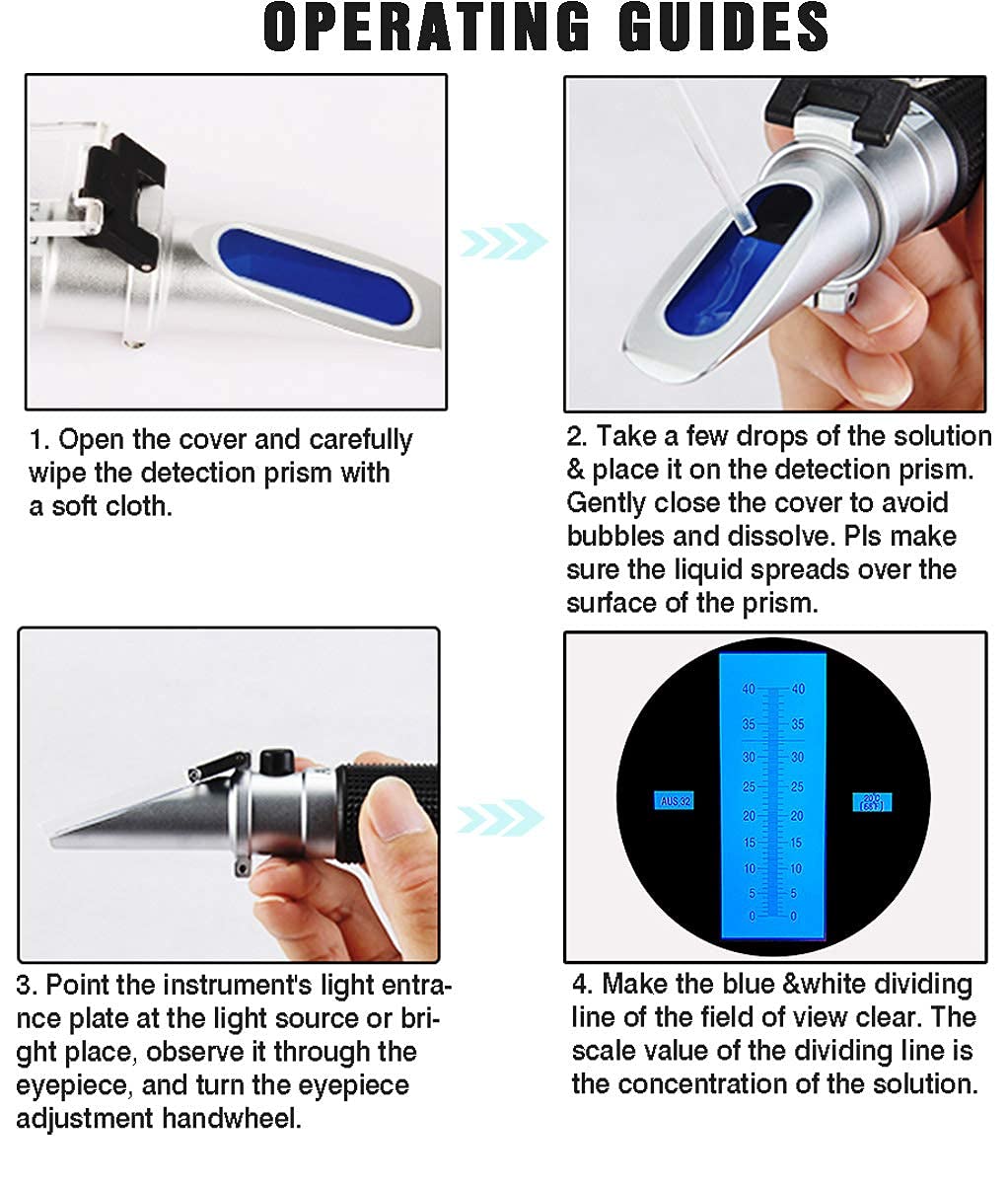 Toolly Def Refractometer For Measuring Diesel Exhaust Fluid Concentration Of Diesel Engines, Urea Ablue Aus32 Concentraction Mea