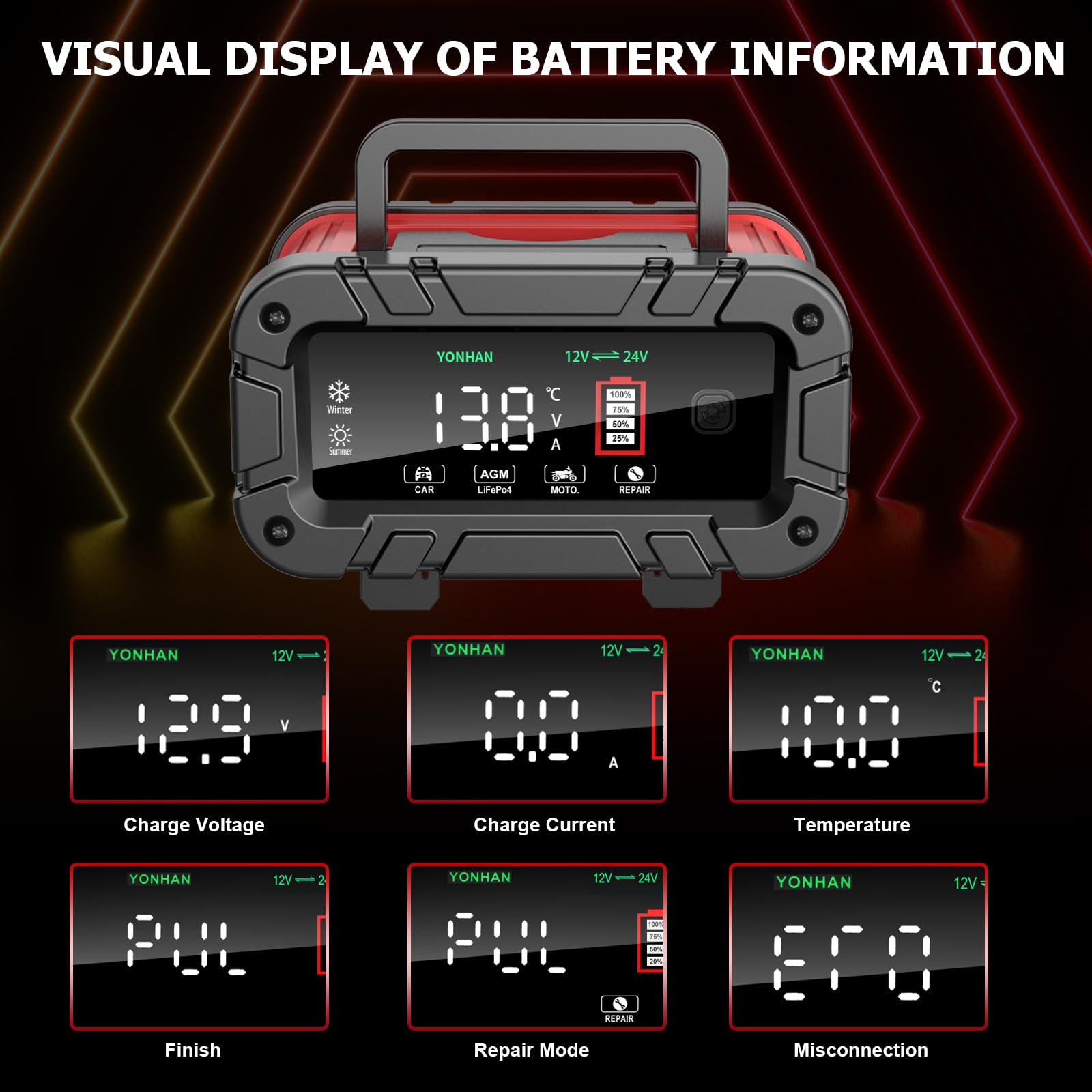 Yonhan Battery Charger 0-10 Amp, Upgraded 12V/24V Lifepo4 Lead Acid Portable Car Battery Charger W/Large Display Screen, Fully-Automatic Smart Trickle Charger Automotive, Battery Maintainer