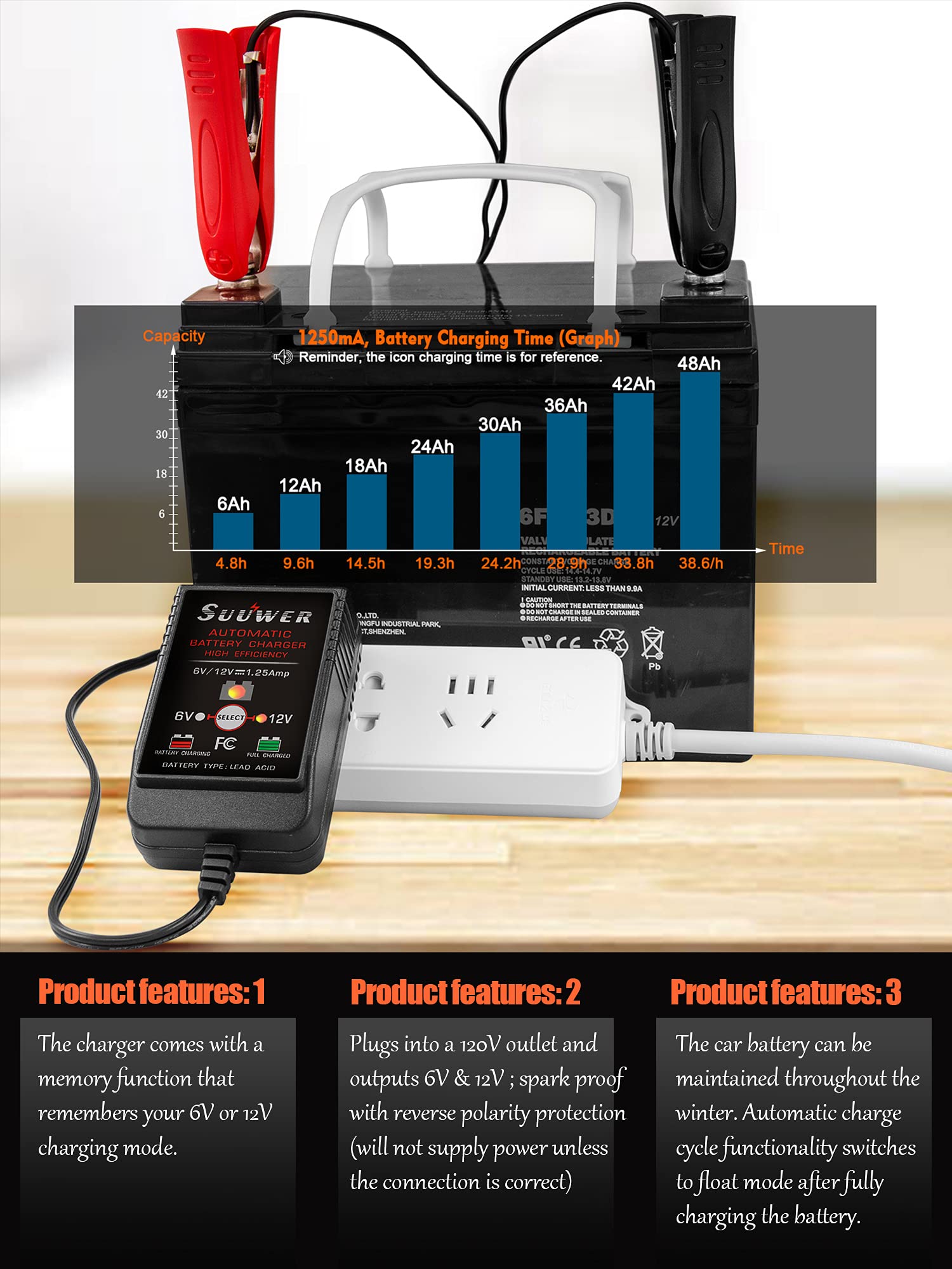 Suuwer 1.25-Amp Trickle Battery Charger 6V/12V Fully-Automatic Smart Battery Maintainer For Motorcycle, Atv, Boat, Lawn Mower An