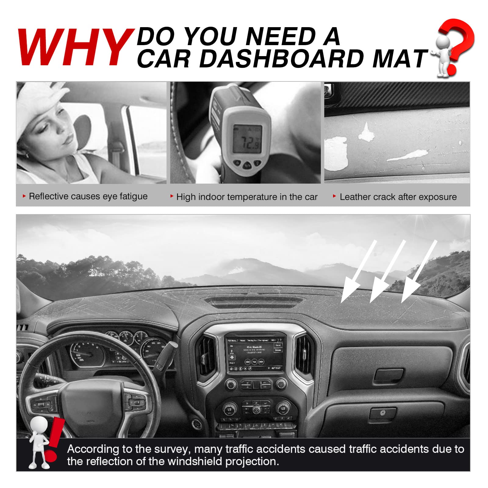 Autorder Dashboard Cover Mat For 2019-2023 Chevy Silverado 1500 2500Hd 3500Hd/Gmc Sierra Accessories Dash Cover Flannel Dash Mat Sunshade Protector(Just Fit The Models Without Forward Collision Alert)