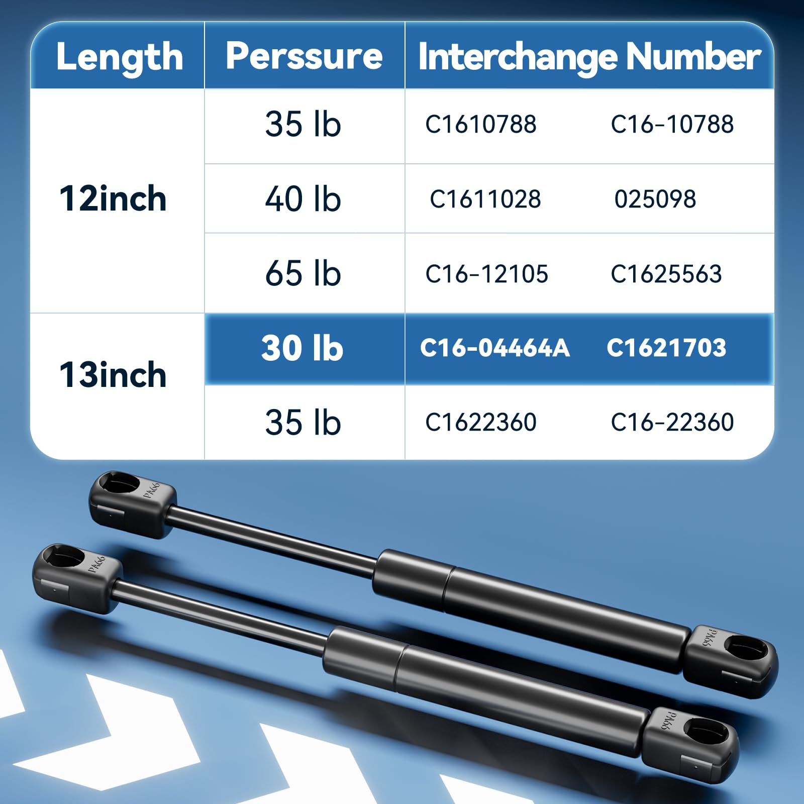 ARANA PROP 13 inch 30lb Gas Props, C16-04464 Gas Struts 13'' Gas Shock Lift-Support for Truck Pickup Tool Box Camper Shell Picku