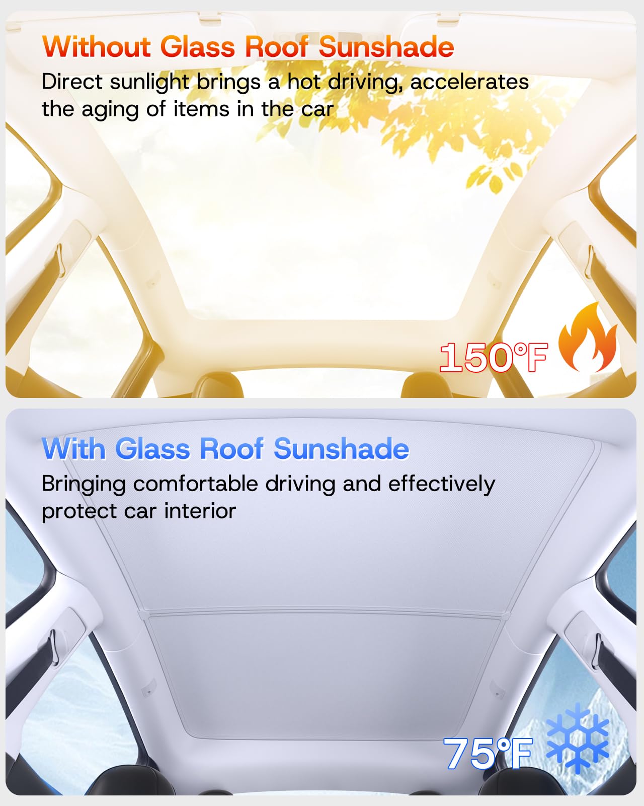 Sumk Sunshade Roof For Tesla Model Y Accessories 2025, [Never Sag & No Light Leakage] Magnetic Nano Ice-Crystal Heat Insulation