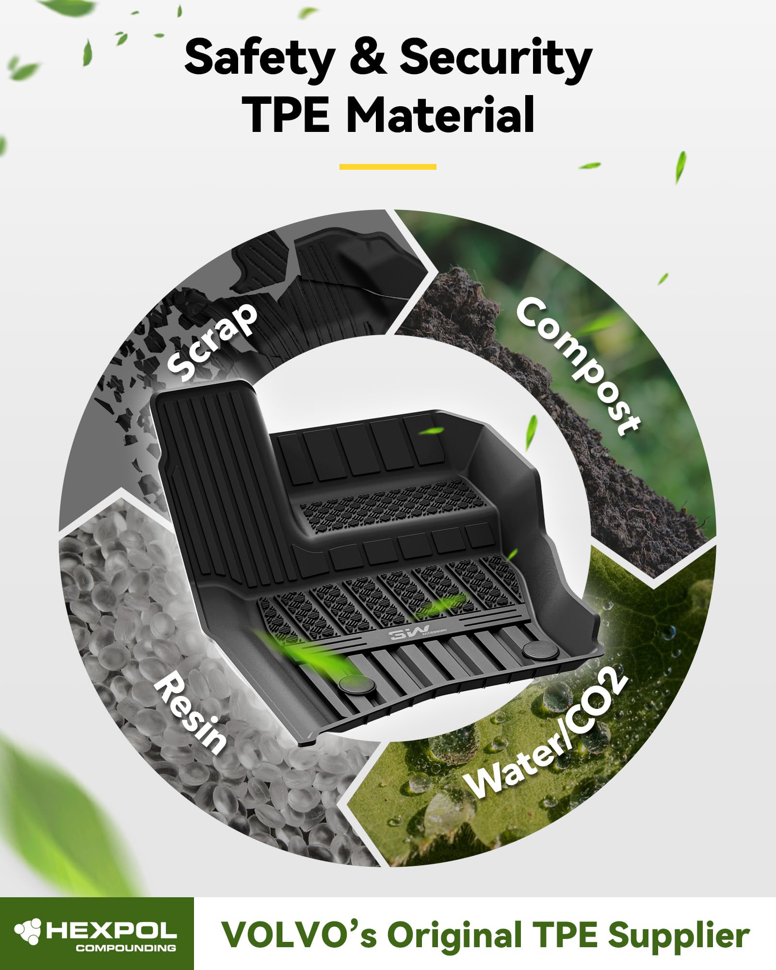 3W Floor Mats&Cargo Liner Fit Land Rover/Range Rover Defender 110 2020-2024 2025 (Not For Defender 110S/Rubber Flooring), Tpe Al