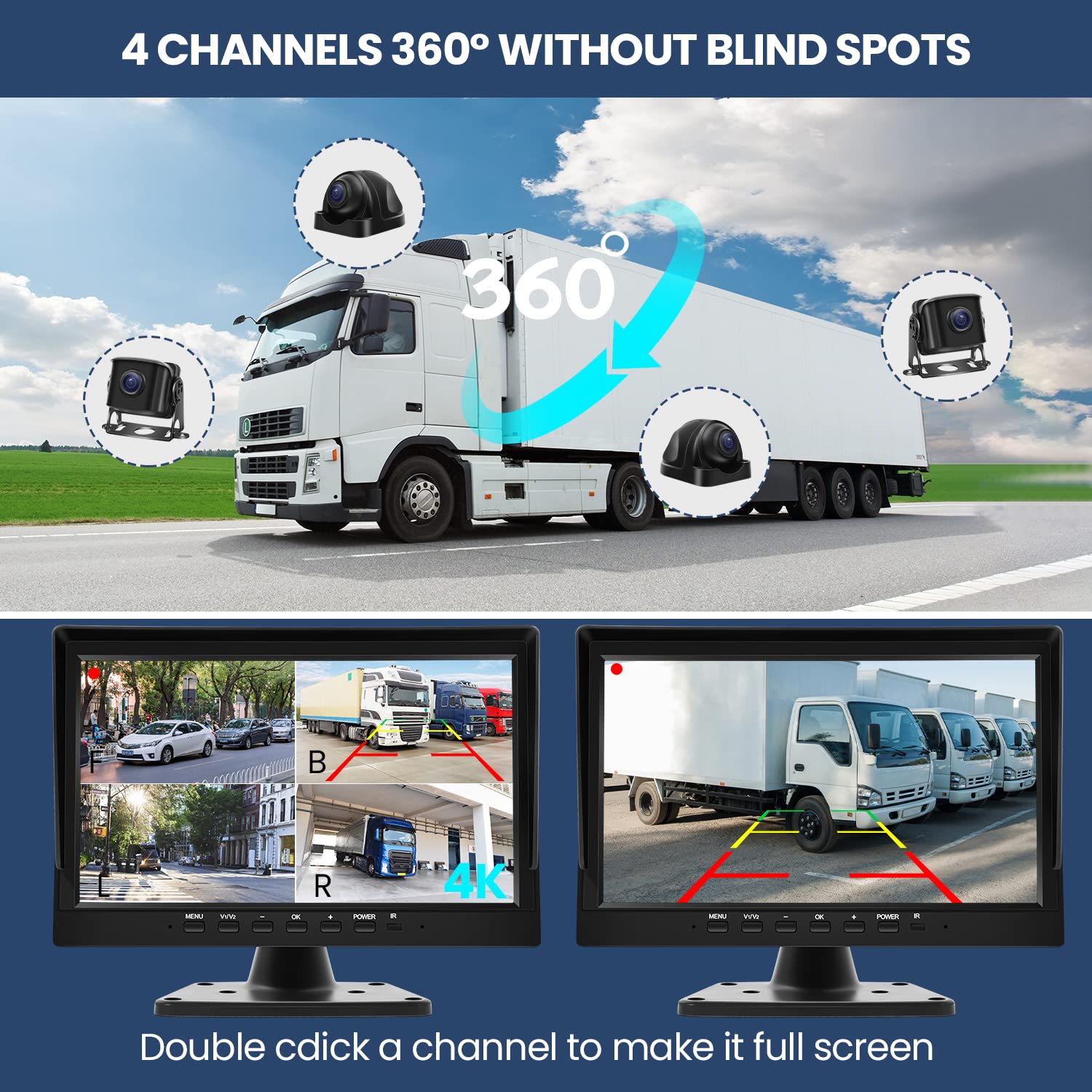 Wired Backup Camera System With 10.1 Ips Monitor For Truck Rv Trailer Bus, Rear View Camera, With Side Front View Camera, 4 Spli