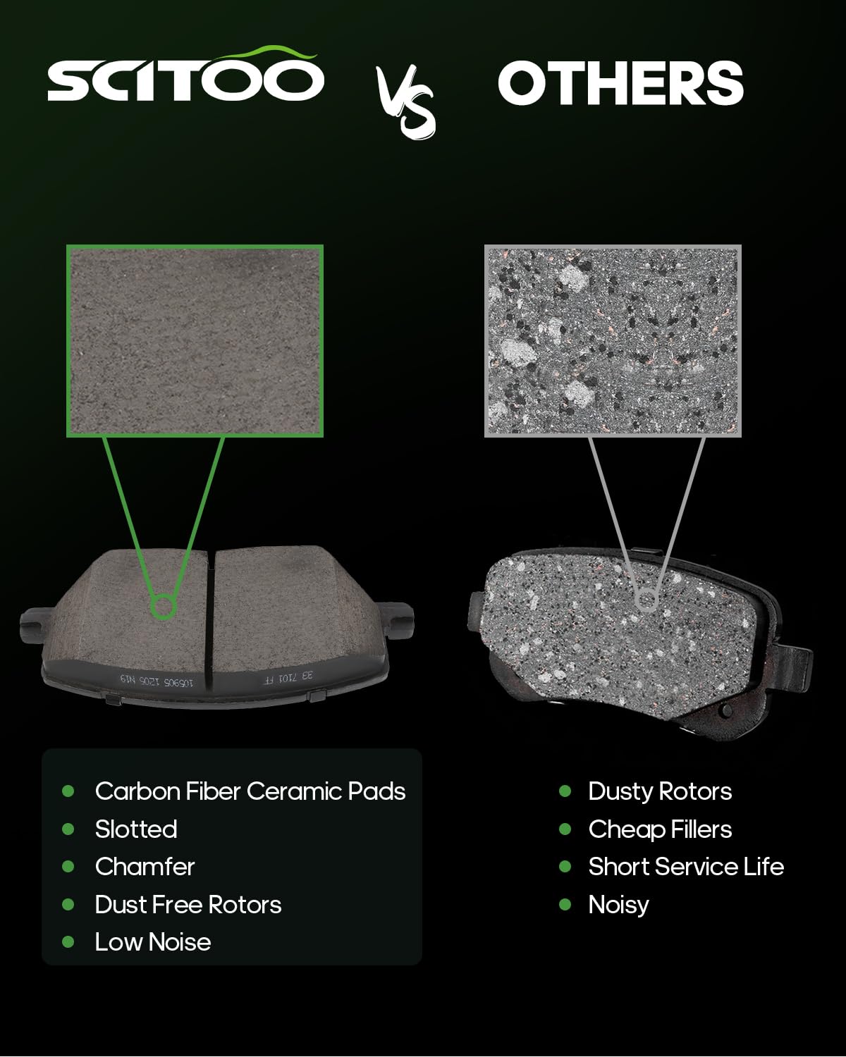 Ceramic Brake Pads Kits,Scitoo 8Pcs Brakes Pads Set Fit For 2016-2018 For Fiat 500X,2016-2020 For Jeep Compass,2015-2019 For Jee