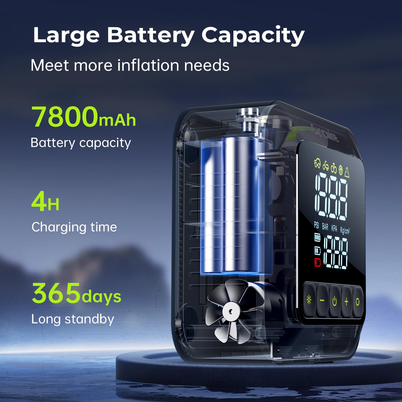 Syncwire Tire Inflator Portable Air Compressor 150Psi Air Pump For Car Tires [3X Faster] Inflation Electric Smart Tire Pump With