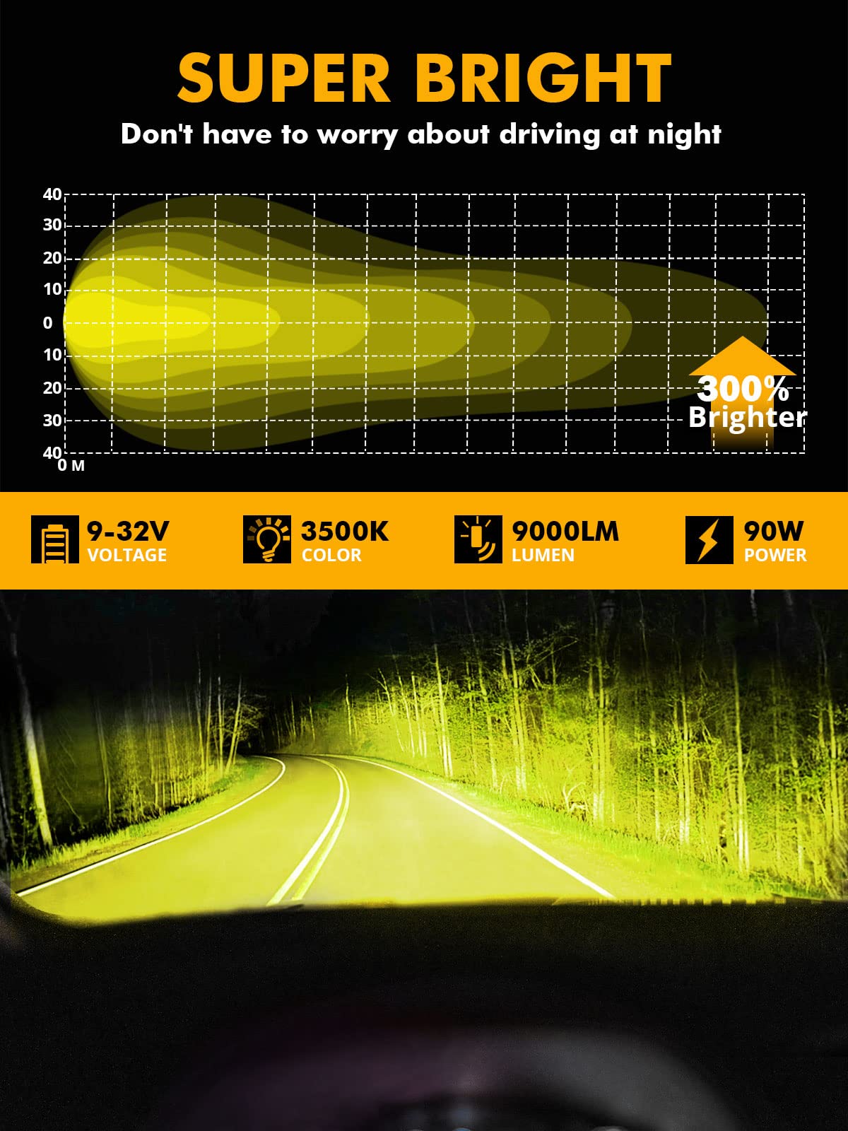 Auxbeam 4 Inch Amber Round Led Driving Light, 2Pcs 90W 9000Lm Yellow Fog Pods Light Bar Off-Road Flood Work Energy-Efficient Lig