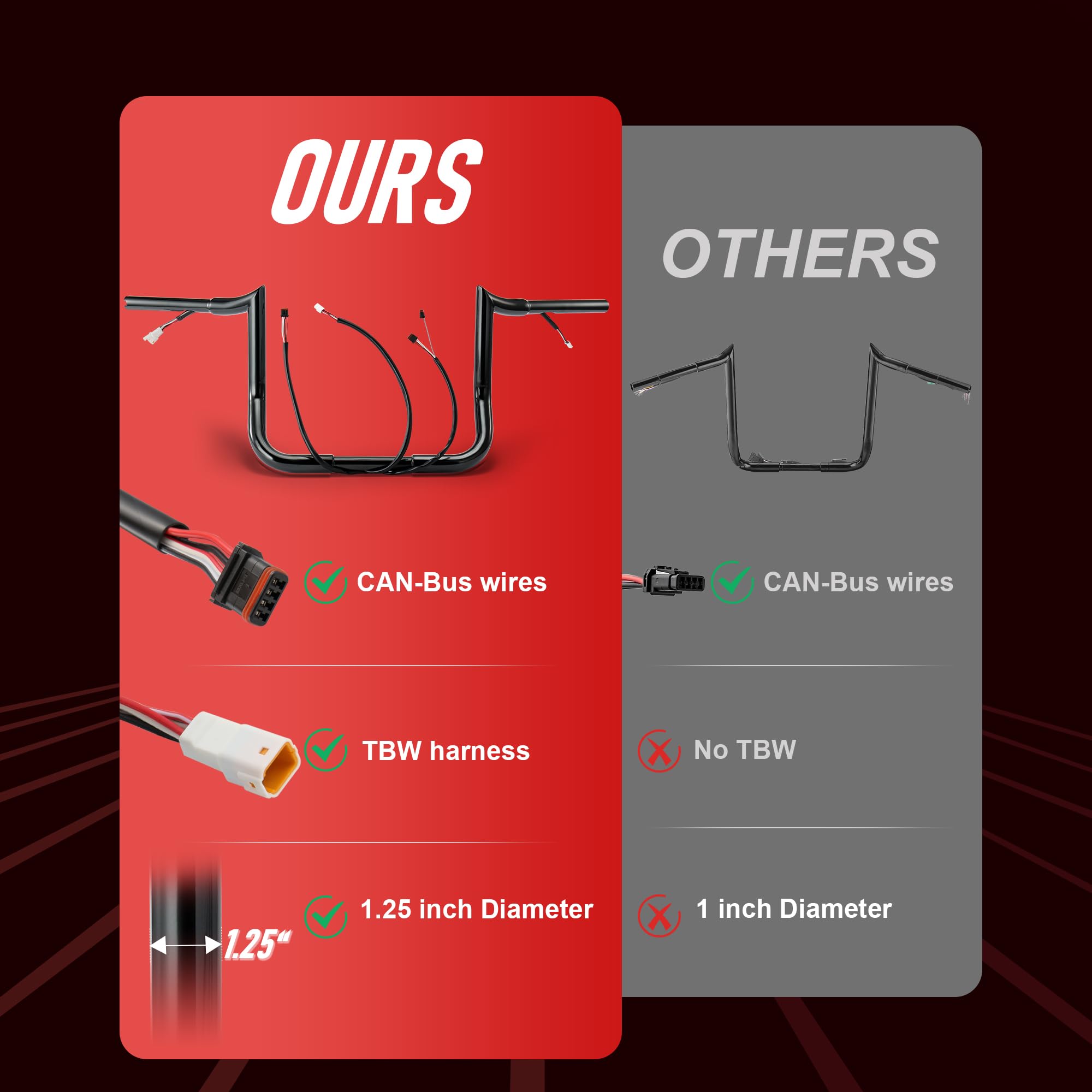 TIGERSGATE Black PRE-WIRED 12 Meathook Monkey Bar 1 1/4 Ape Hangers Handlebars for Harley Miter Cut 2016-2023 Street Glide/E