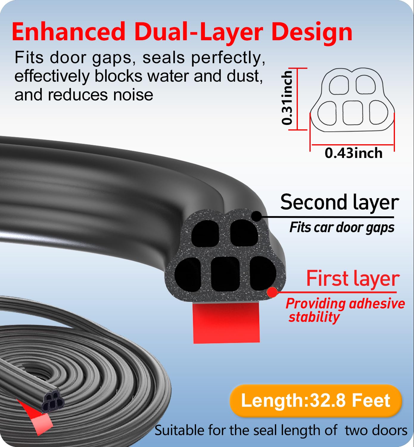 Sozato Universal Car Door Rubber Seal Strip Self Adhesive Automotive Door Soundproofing Weather Stripping Double Layer 5-Hole Au