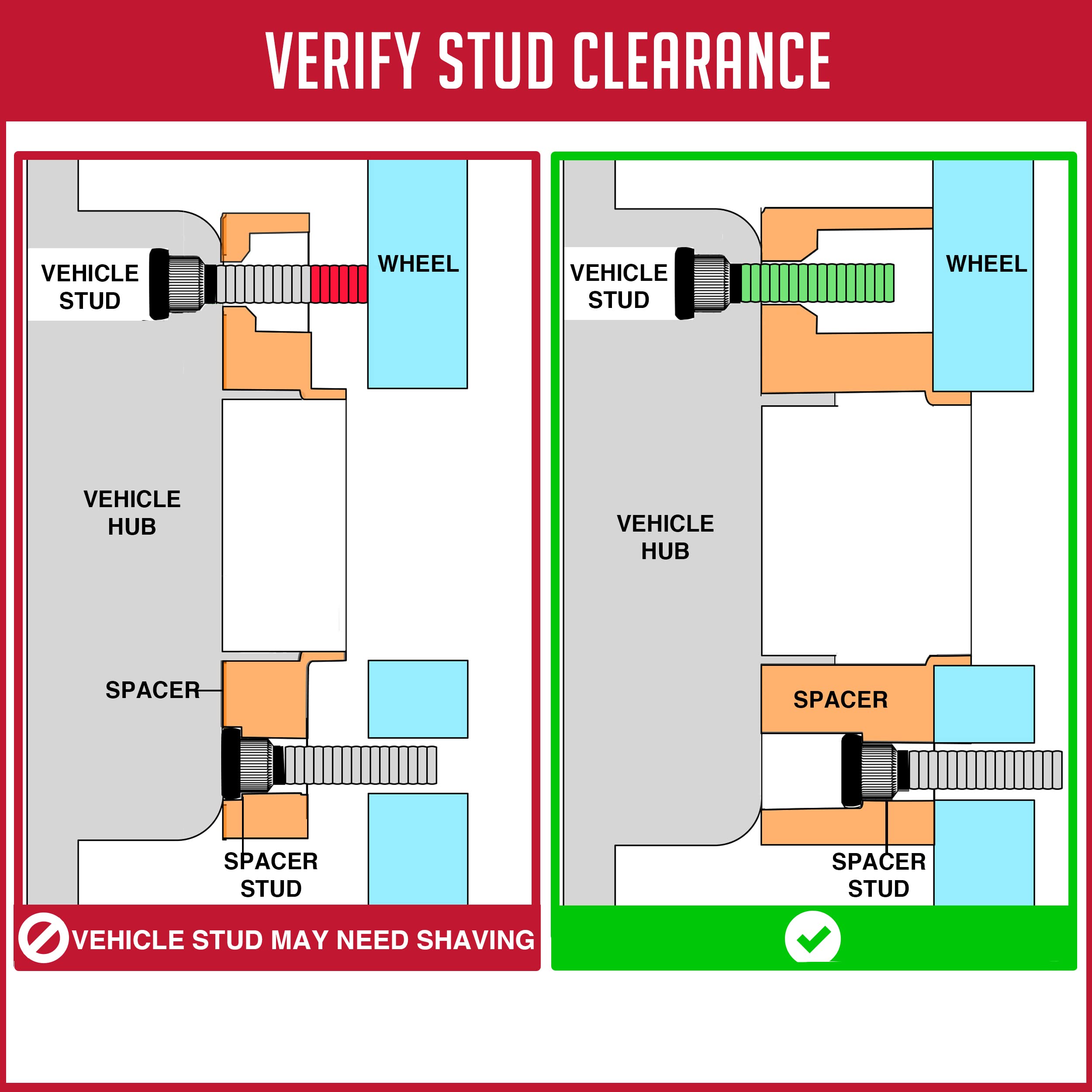 Wheel Accessories Parts Set Of 4 Atv Wheel Spacer/Adapter - Thickness: 2' - 4X137 To 4X137 - Lug/Stud Thread: M10X1.5 - Hub Bore: 110Mm - 4 Lug (4 Pc, 2', 4X137, 10 X 1.5, 110Mm)