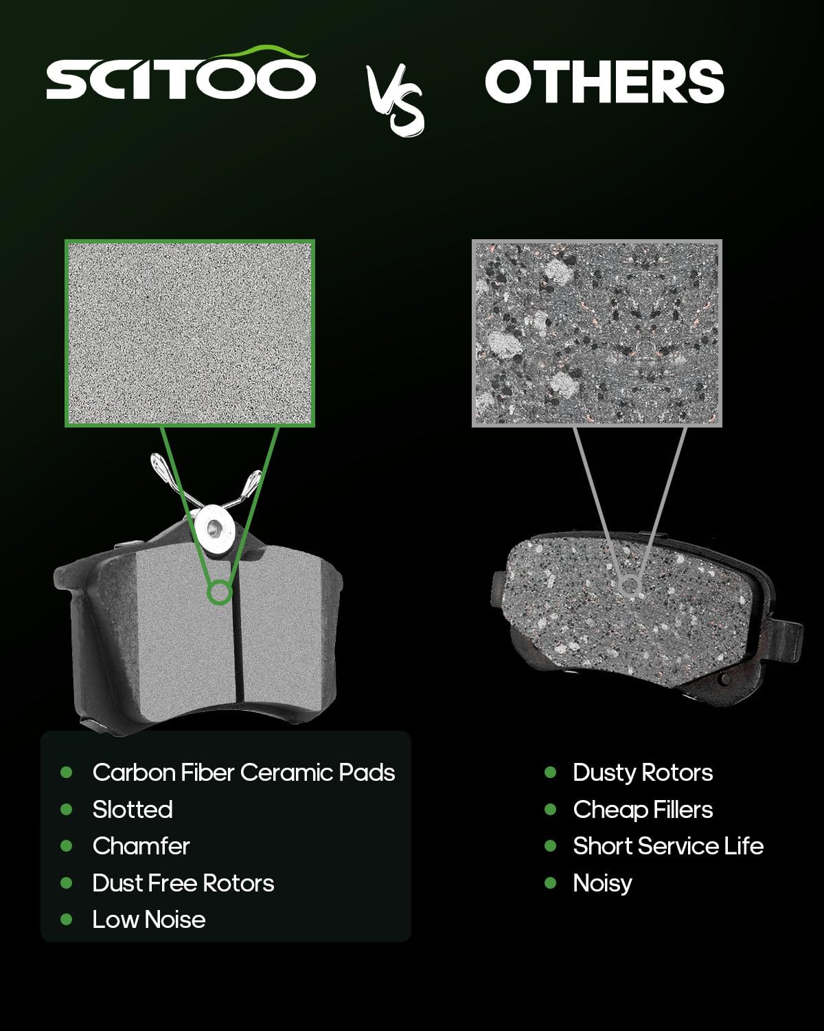 SCITOO Ceramic Discs Brake Pads, 4pcs Front Brake Pads Brakes Kits fit 02-03 for LEXUS ES300,04-06 for LEXUS ES330,05-07 for Ava