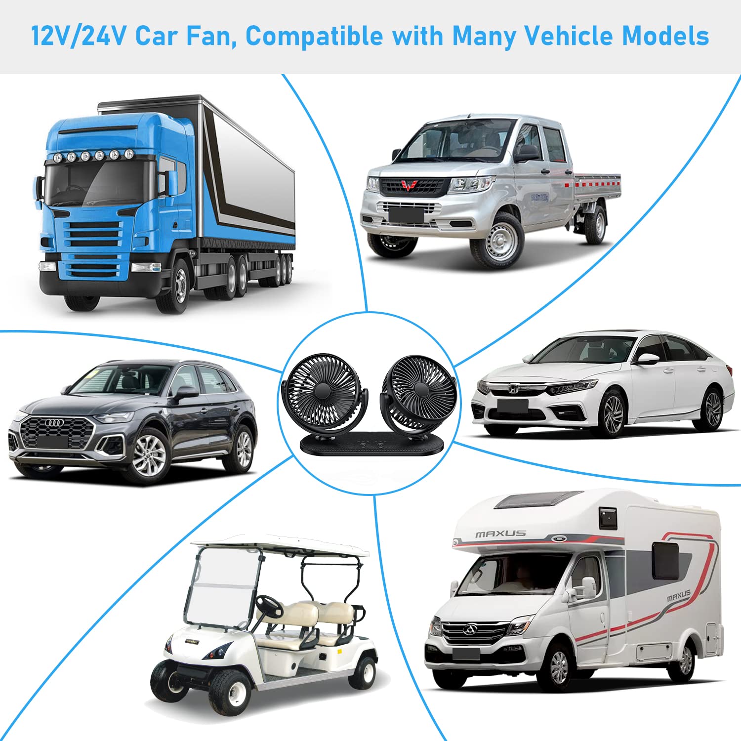 Tripole Car Fan 12V / 24V Portable Auto Cooling Dual Head Rotatable Vehicle Electric Fan For Car, Truck, Suv, Rv, Van, Boat, Gol