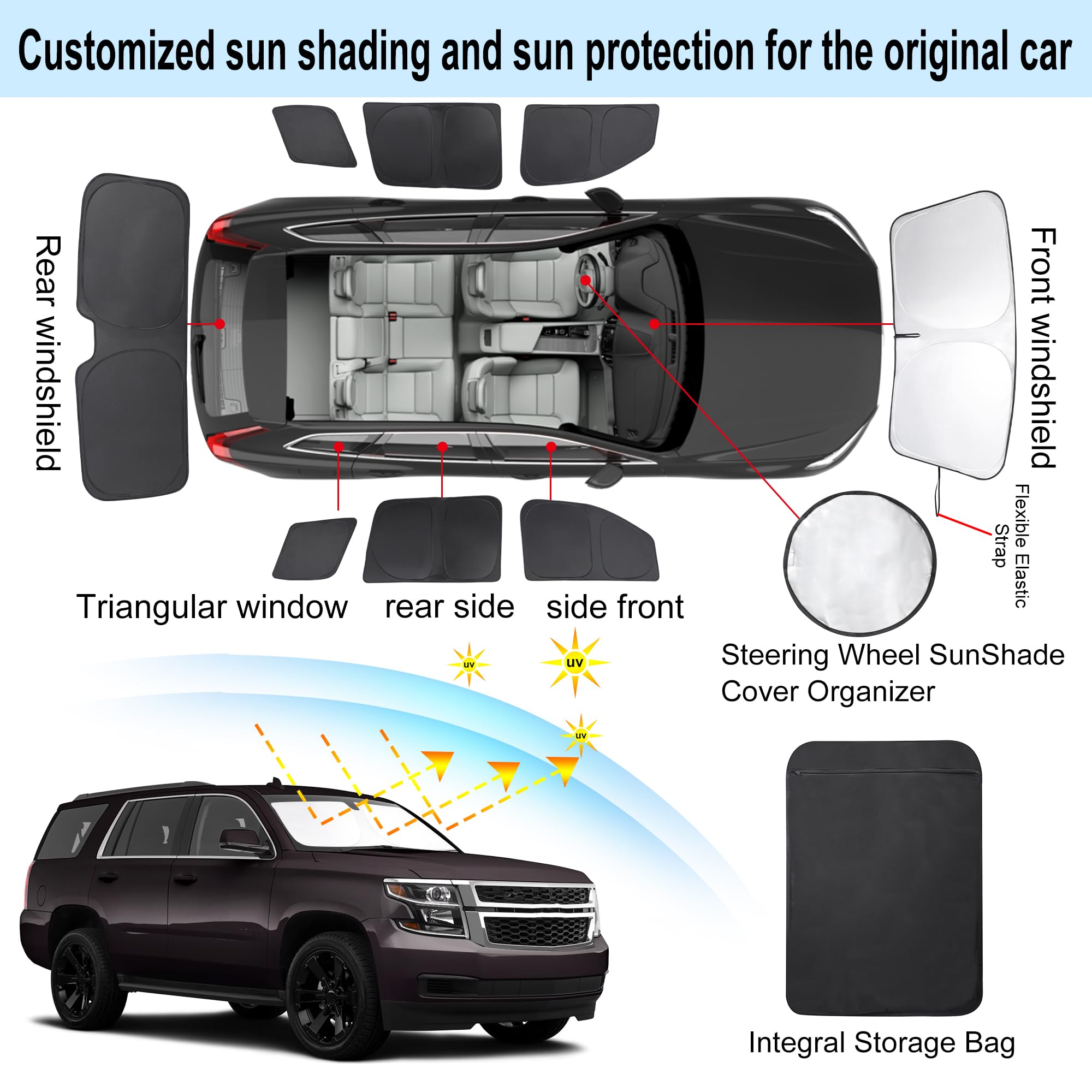 Tinglu Window Shades For Chevrolet Tahoe 2015-2020 Accessories Car Side Full Windows Rear Triangular Windshield Sun Shade Sun Uv