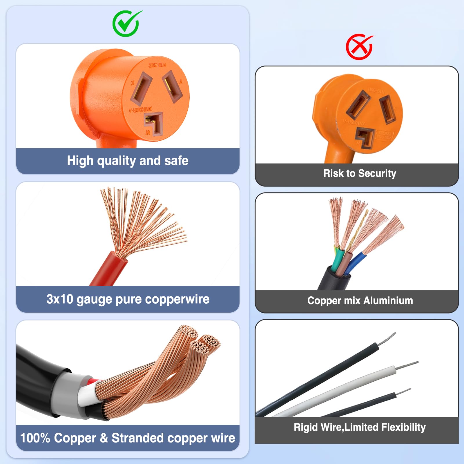 Nilight Ev Dryer Y Splitter Adapter Cord 30 Amp Male Plug To Two 30Amp Female Receptacle 3 Prong 125V/250V 7500 Watt Pure Copper