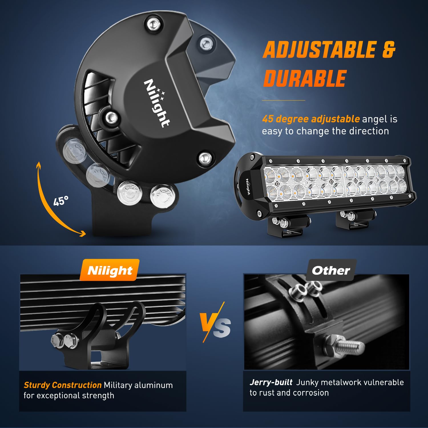 Nilight Led Light Bar 12 Inch 72W Spot Flood Combo Amber Beam Off Road Lamp Fishing Hunting Emergency Deck Work Lighting For Tru