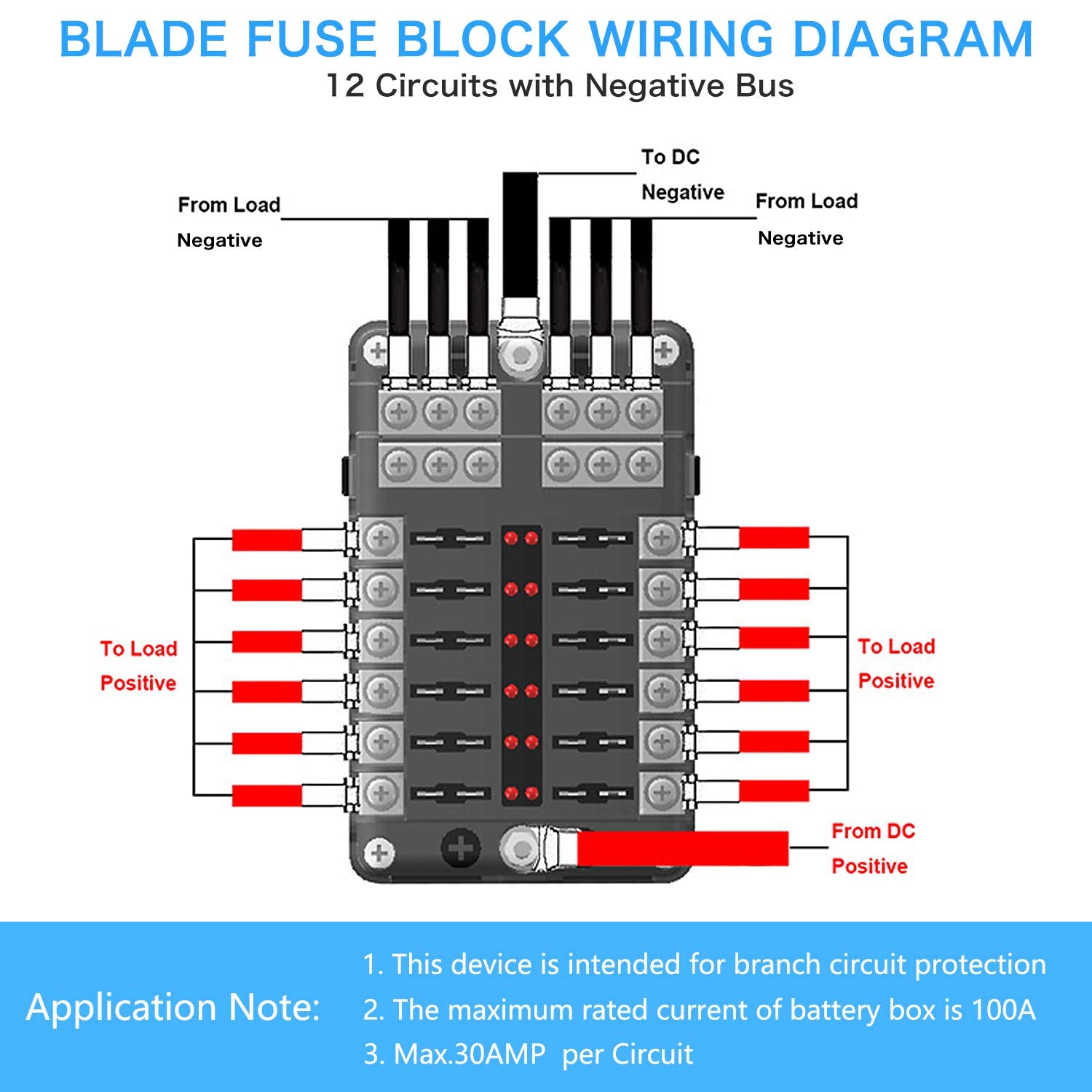 12 Way 12V Fuse Box 12Volt Blade Fuse Block, 12 Circuit W/Negative Bus Waterproof Fuse Box With Led Indicator For 12V/24V Automo