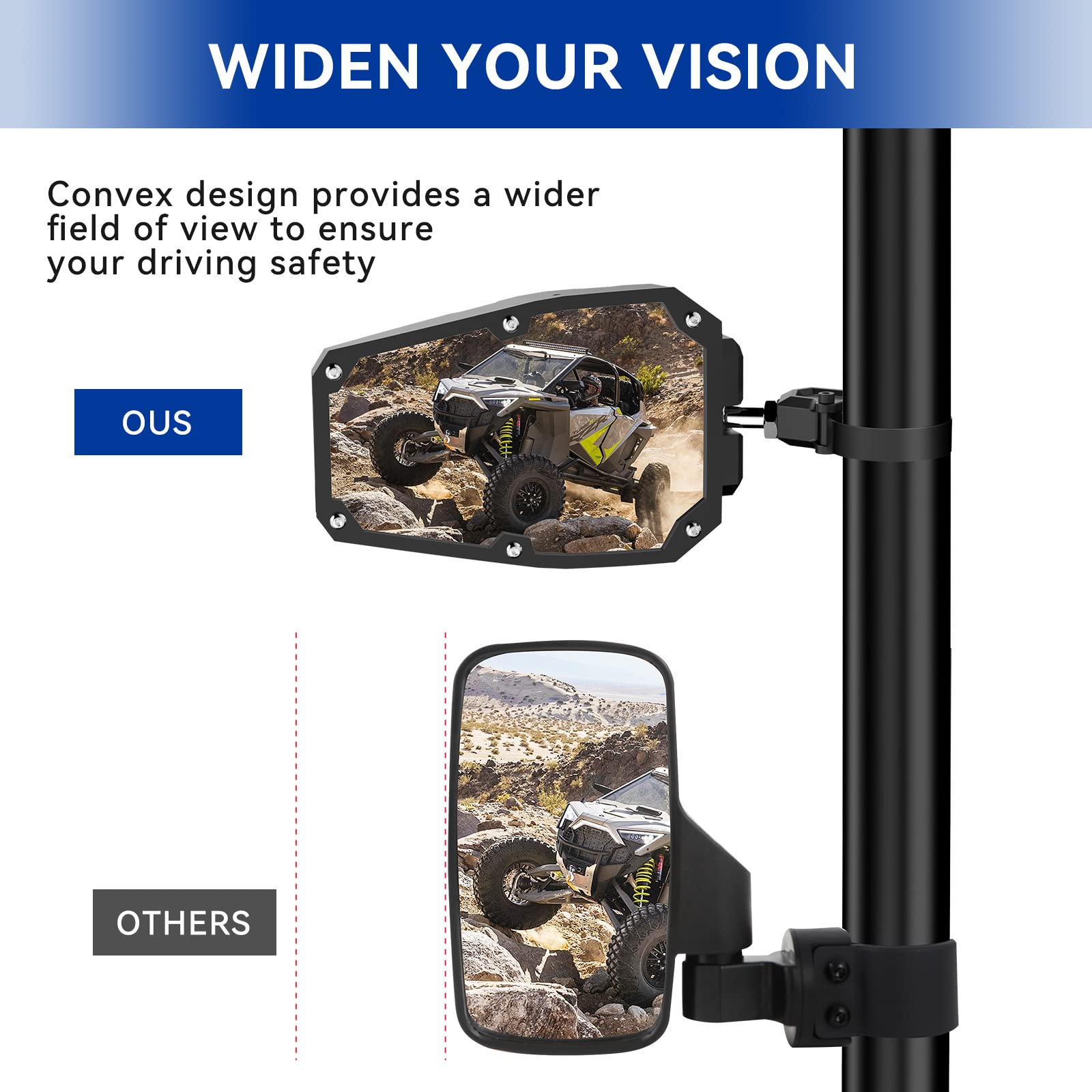 Utv Side Mirrors With 1.65' -2' Roll Bar, Txzsxs Rzr Side Mirrors Compatible With Polaris Rzr, Can Am Maverick X3, Kawasaki Teryx, Talon, Arctic Cat Wildcat, Gator, Cfmoto, Pioneer Rhino, Yamaha Yxz