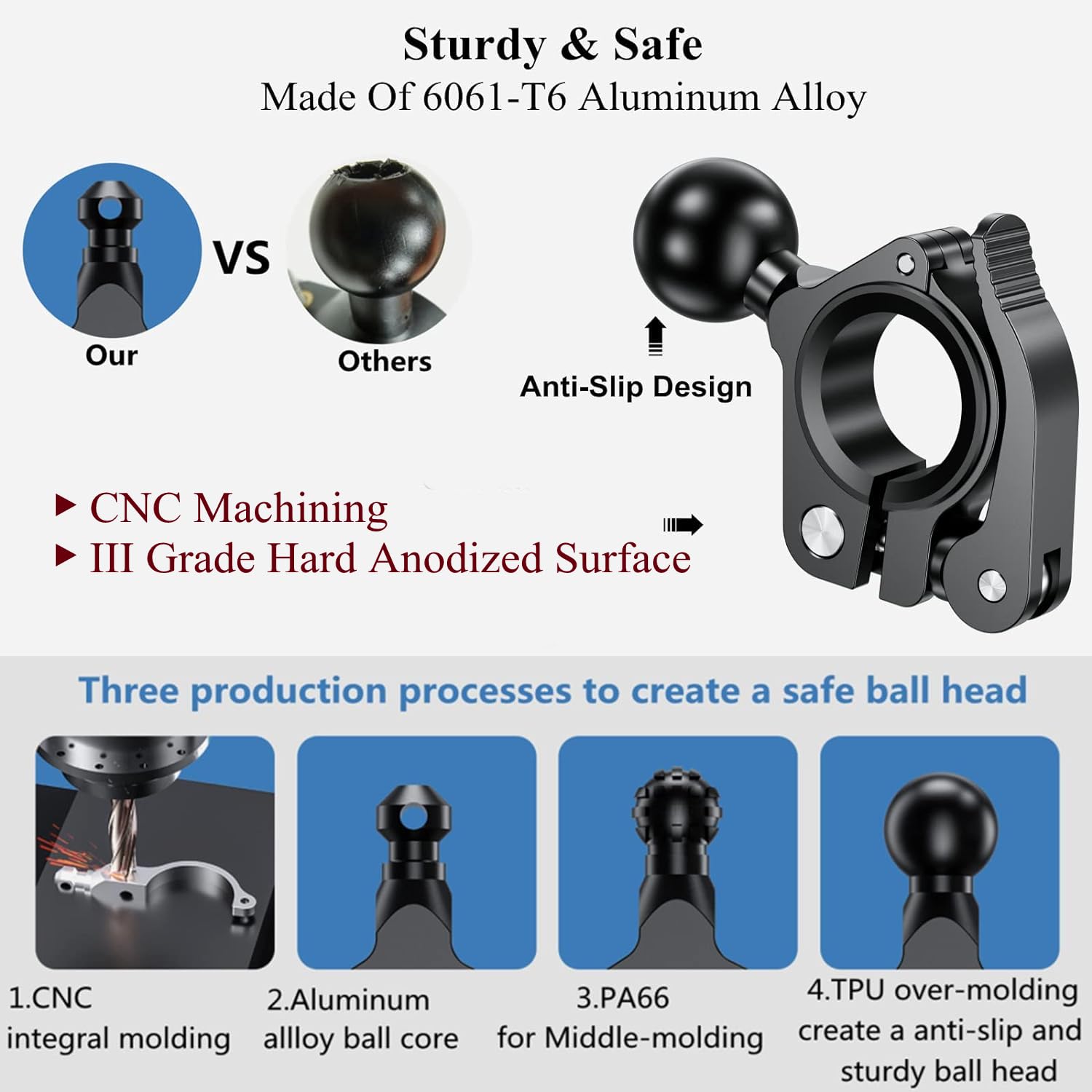 BRCOVAN Aluminum Alloy Handlebar Clamp Mount Base with 1'' TPU Ball for Rail Diameter 0.5'' 0.87'' 1'' 1.26'', Compatible with R
