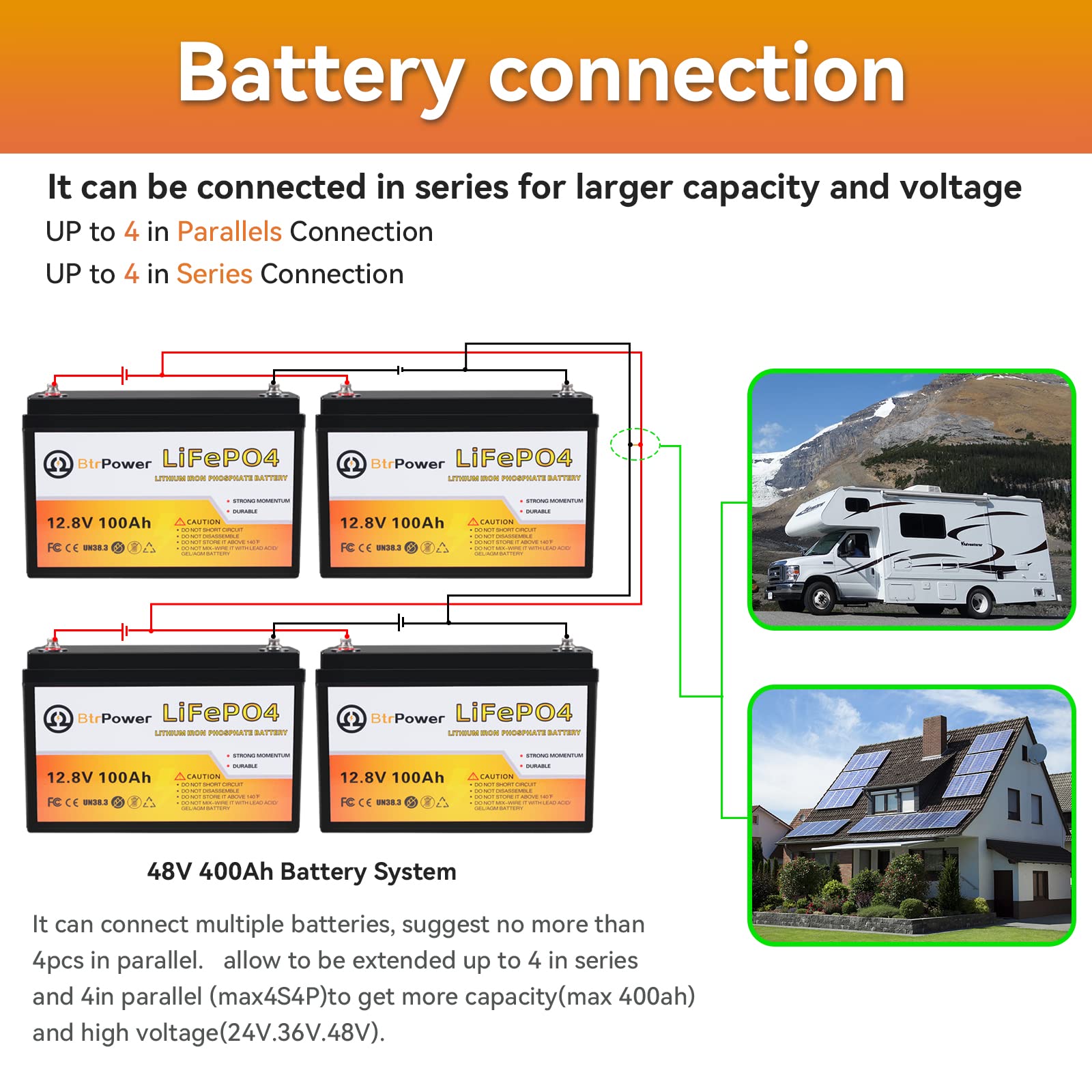 2 Pack 12V 100Ah Lithium LiFePO4 Deep Cycle Rechargeable Battery,Built-in 100A BMS,5000 Life Cycles, Perfect for RV, Solar, Mari