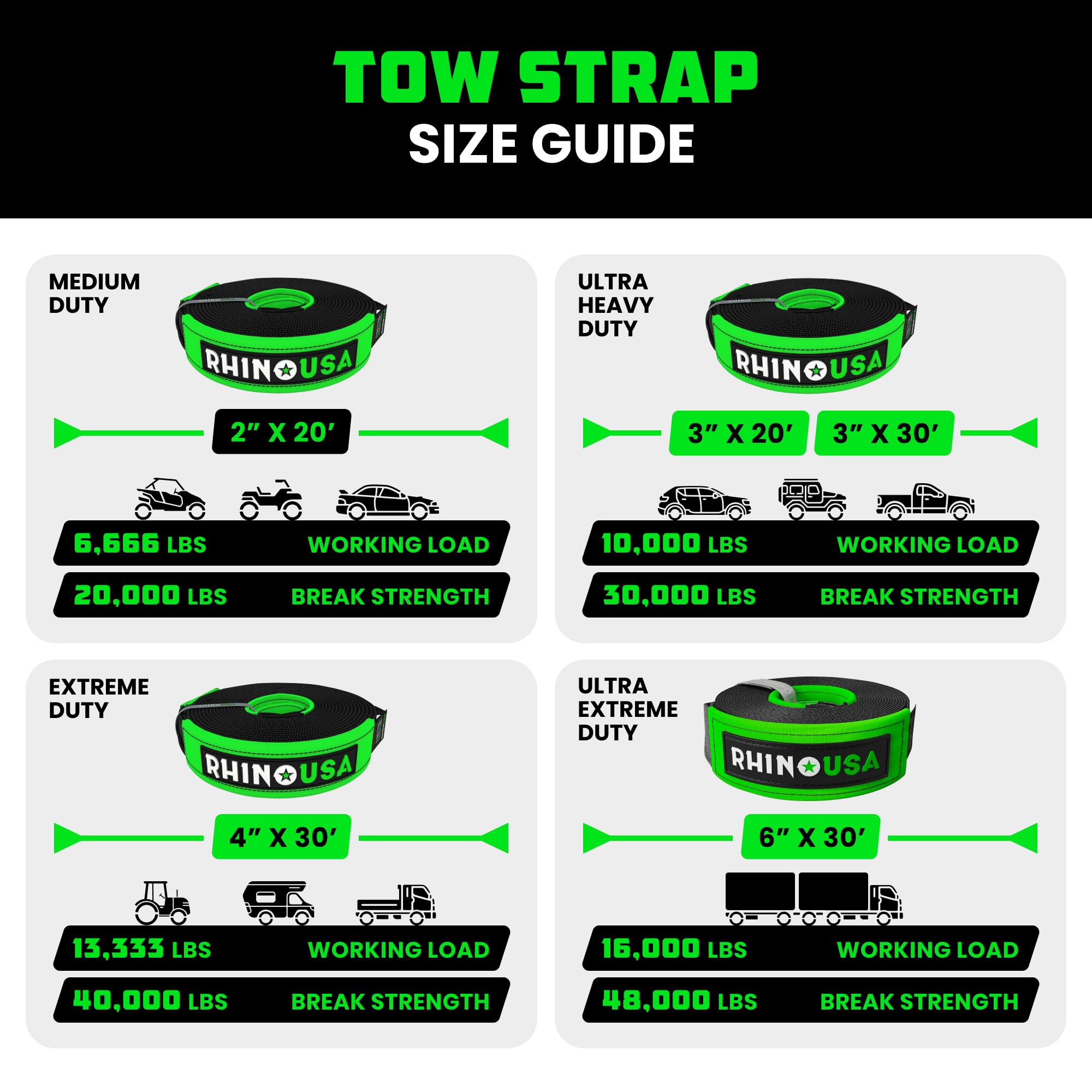 Rhino Usa Recovery Tow Strap (2'' X 20') - 20,024Lb Break Strength - Emergency Recovery Strap Tow Rope For Utv, Atv & More - Hea
