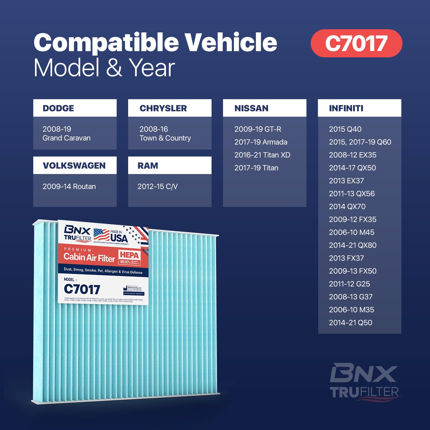 Bnx Trufilter C7017 Cabin Air Filter, Hepa 99.97%, Compatible With Select Infiniti Ex, Fx, G, M, Q, Qx; Compatible With Nissan A