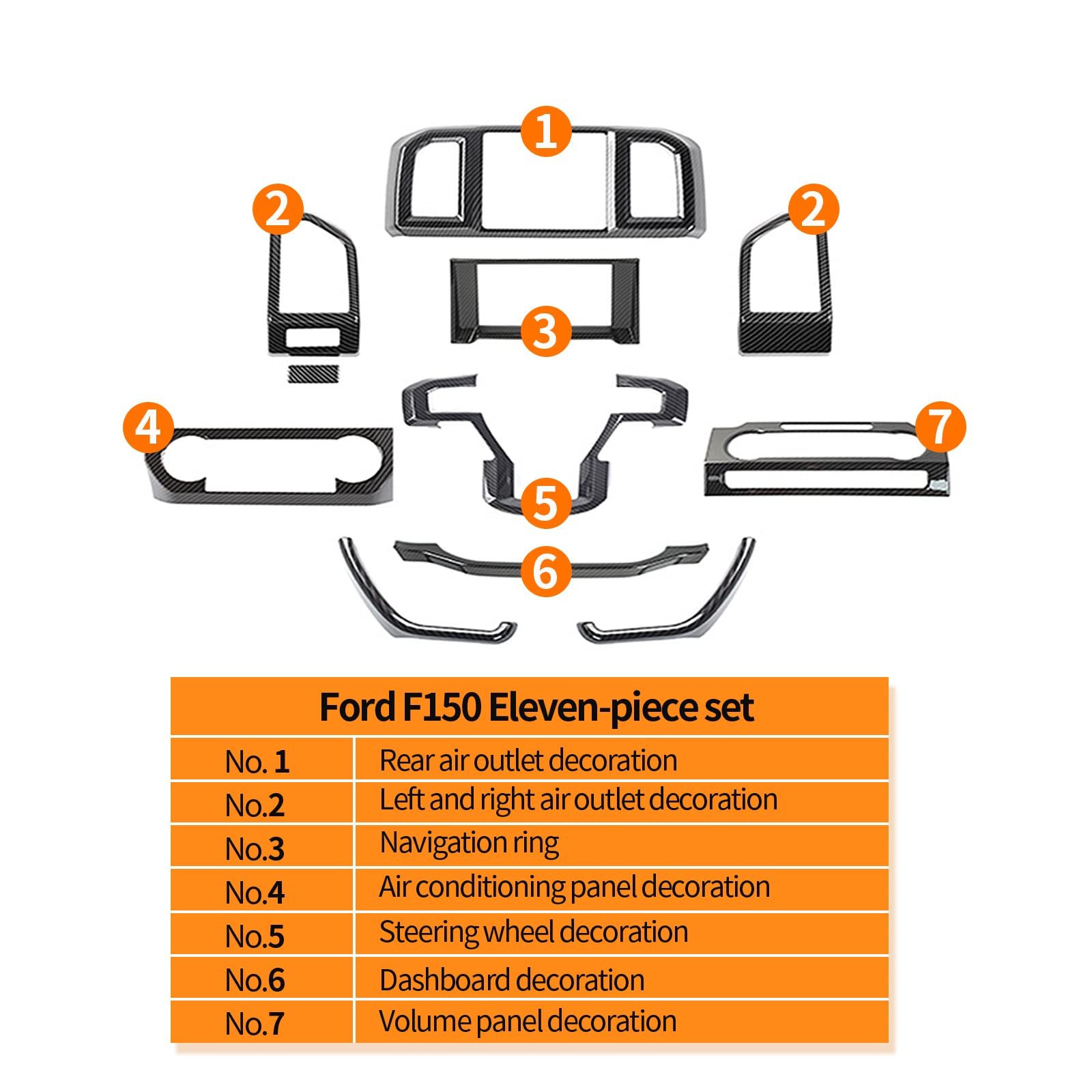 Hoolcar Interior Center Console Dashboard Navigation Trim Cover Kit ABS Accessories for 2015-2020 Ford F150, Carbon Fiber