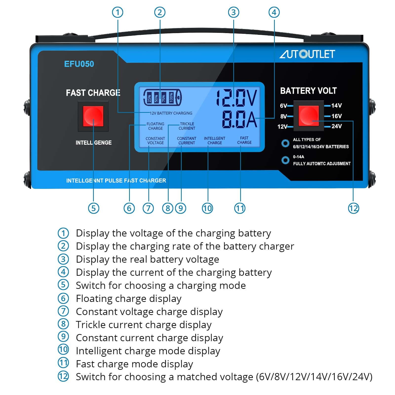 Autoutlet 8 Volt Battery Charger Automotive Battery Charger And Maintainer 0-10A With Upgraded Cable Clamps For 6/8/12/14/16/24V Lead-Acid Batteries