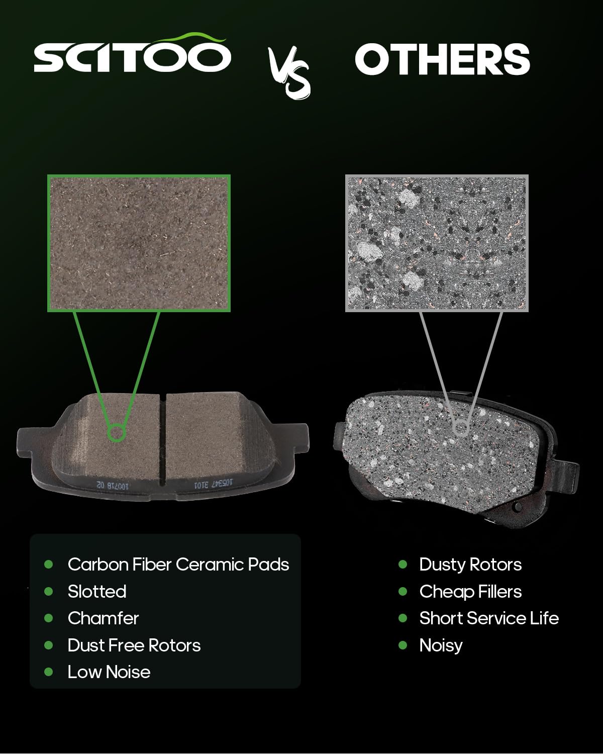 Scitoo Ceramic Front Rear Disc Brake Pad Set Fit For 2010-2012 For Hyundai Santa Fe, 2013-2014 For Hyundai Santa Fe Sport, 2011-