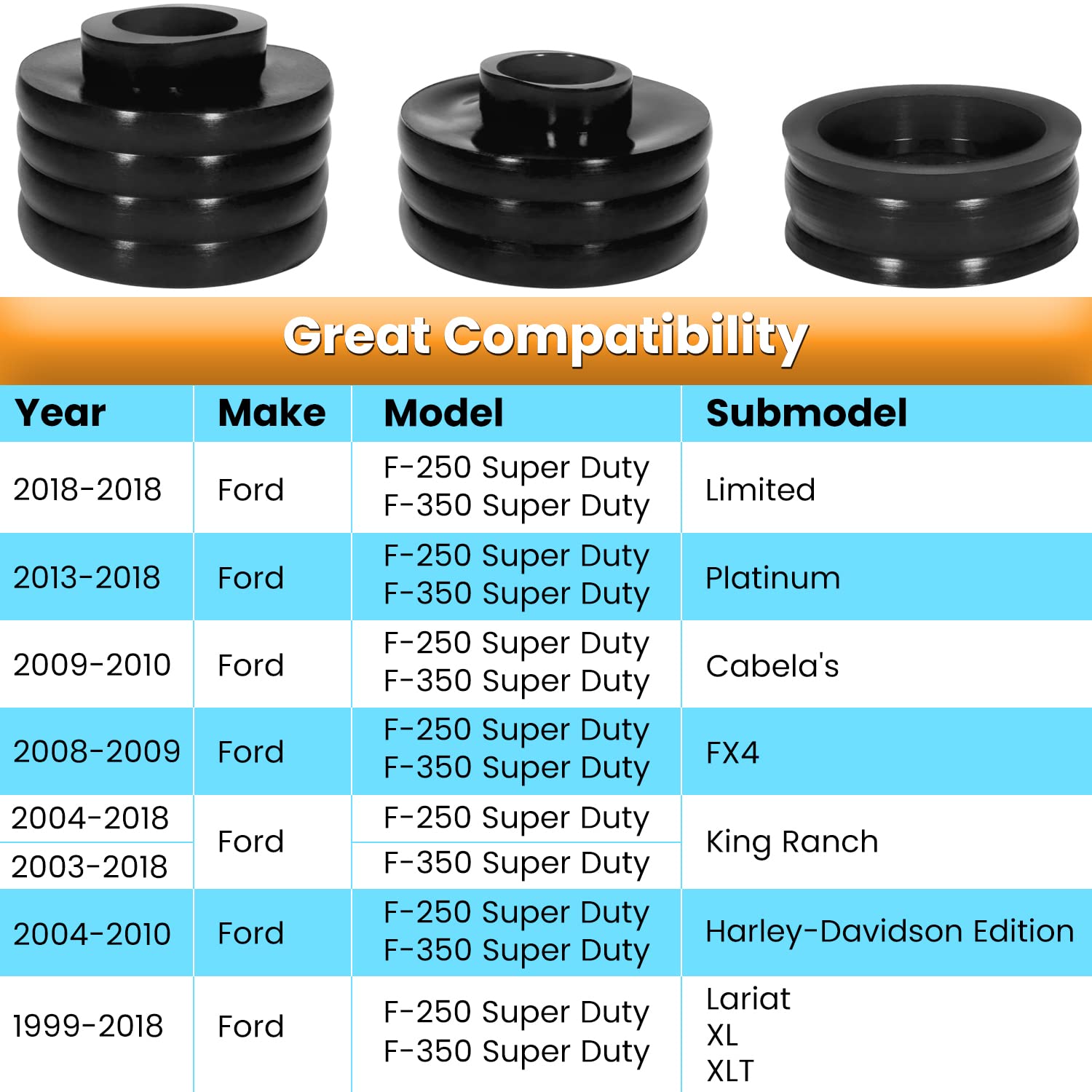 KF04050BK Body Mount Bushing Kit for Ford F250 F350 Super Duty 1999-2018 2WD 4WD Polyurethane Body Cab Mounts & Washers (Black 2