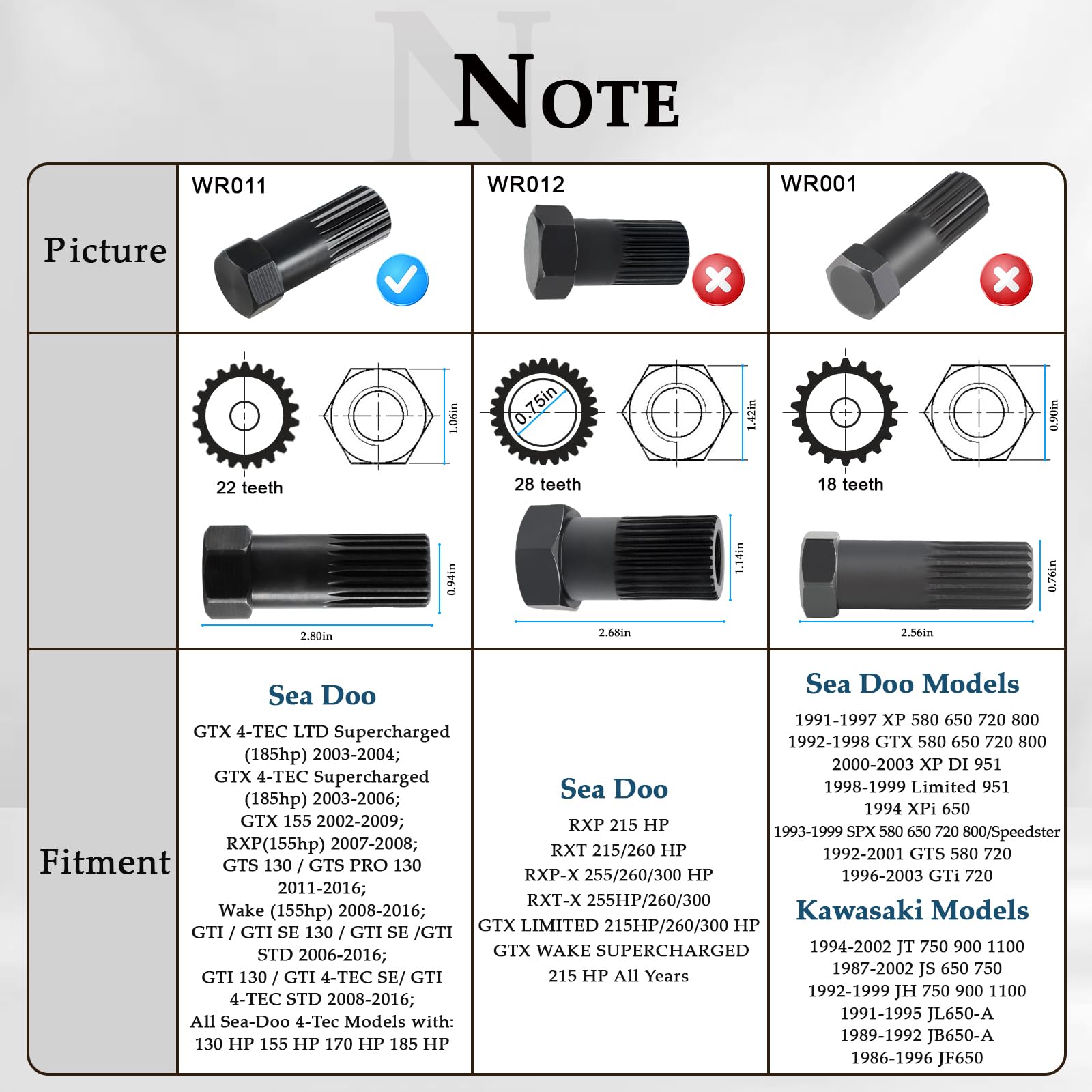 HIMARKLIF Impeller Installation Removal Spline Wrench Tool WR011 Compatible with Sea-Doo GTX/RXP/GTS/WAKE/GTX/GTI 4-Tec 130 155