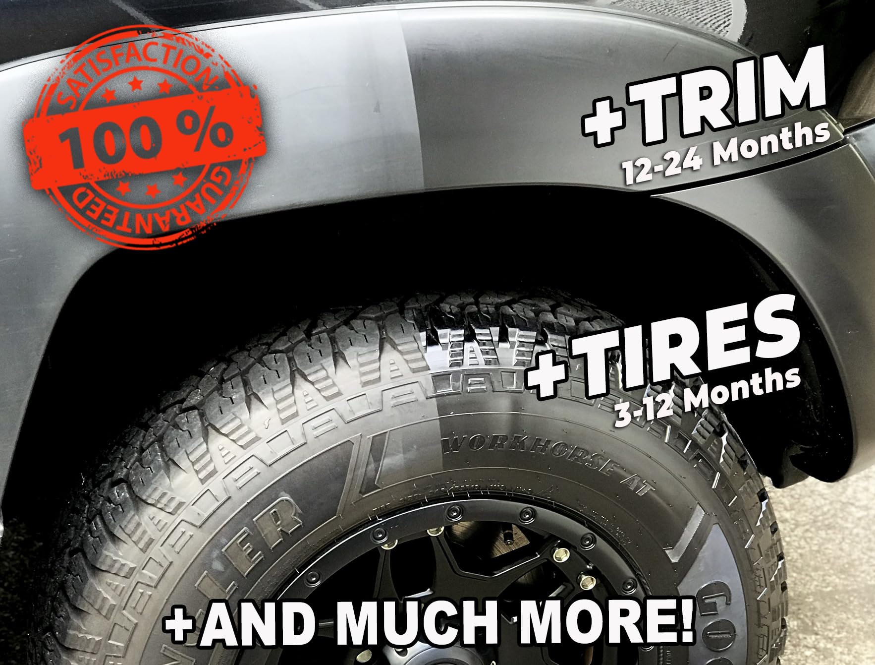 Blak | Semipermanent Tire & Trim Restorer, Low To High Shine, Max Durability, Floor Mat- Golf Cart- Rv- Motorcycle-Safe, Acrylic