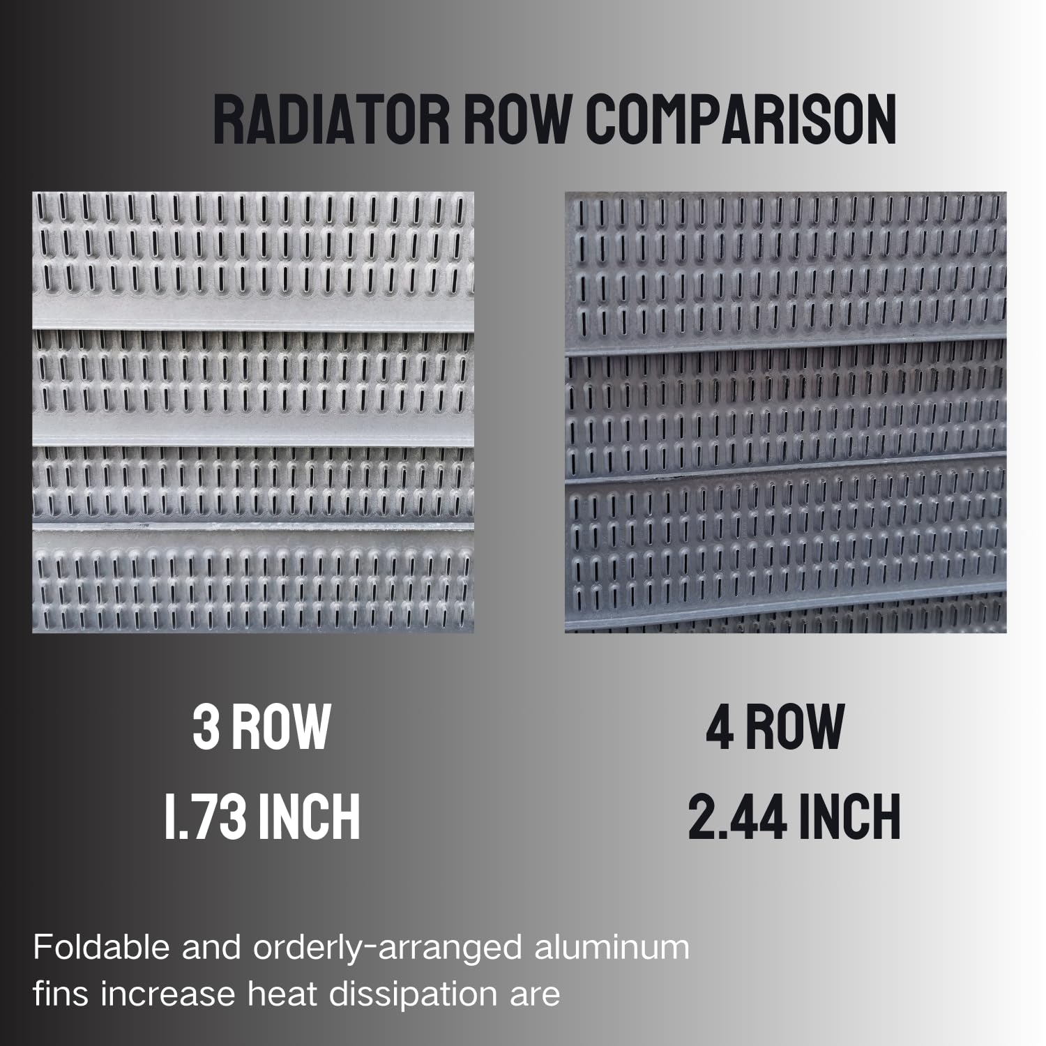 HonorPower 3 Row Core Radiator + 16'' Fan W/Shroud and Relay for 1968-1988 Chevy Camaro Chevelle El Camino Monte Carlo Caprice I