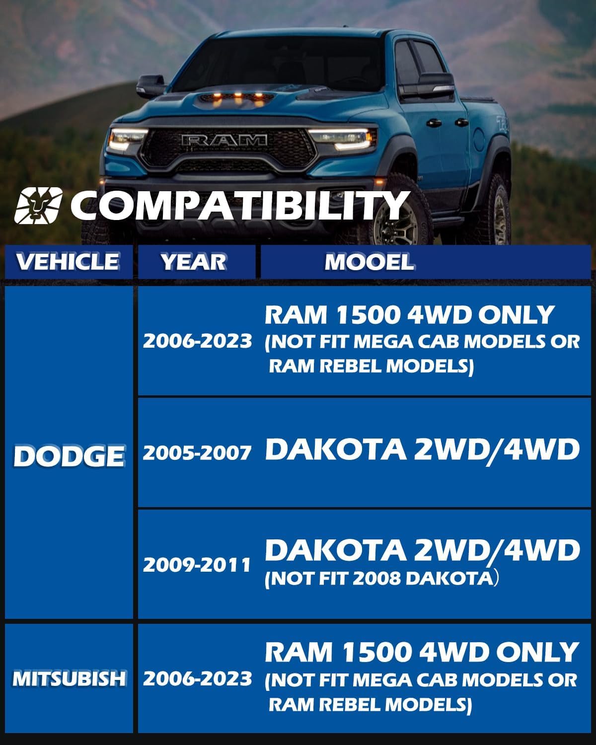 Dynofit 2.5In Leveling Kits For Dodge Ram 1500 4Wd (2006-2023), 2Pcs 2.5 Inch Strut Spacers - Suspension Lift Spacers Kit For Ra