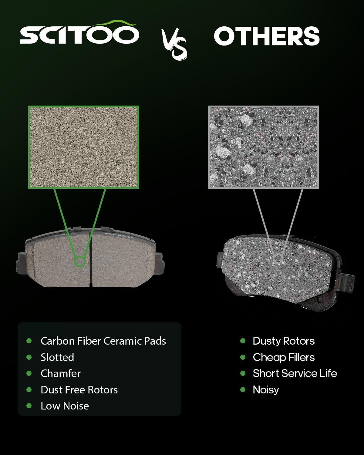 Scitoo D1697 Ceramic Brake Pads Set - Front W/Hardware Replacement For Acura Ilx 2016-2022, Rdx 2014-2018, Rlx 2014-2020, Honda