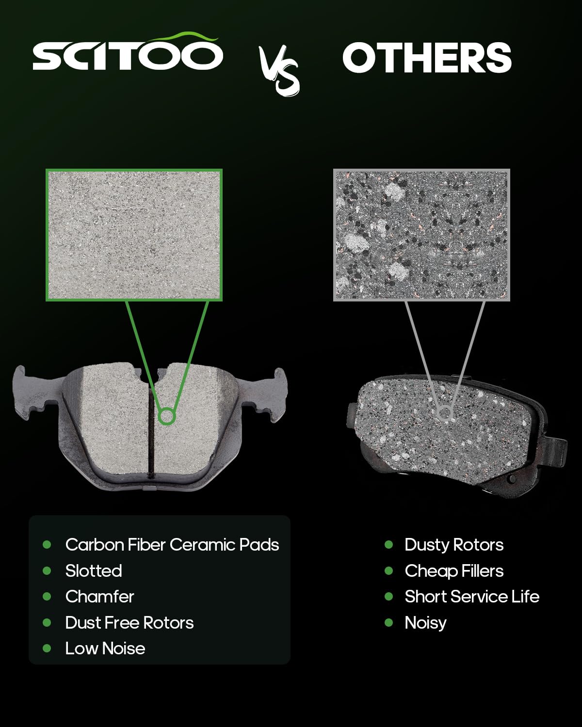 Ceramic Brake Pads Kits,Scitoo 8Pcs Brakes Pads Set Fit For 1995 1997-2001 For Bmw 740I,1995-2001 For Bmw 740Il,2000-2003 For Bm