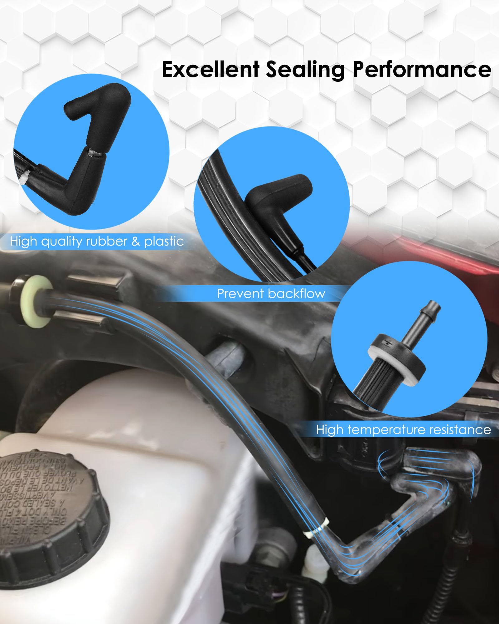 7L1Z-9H465-B 4x4 Vacuum Solenoid Valve and FL3Z-3A788-B Auto-Locking Hub Vacuum Line Tube Check Valve Combo Kit, Fits for Ford F