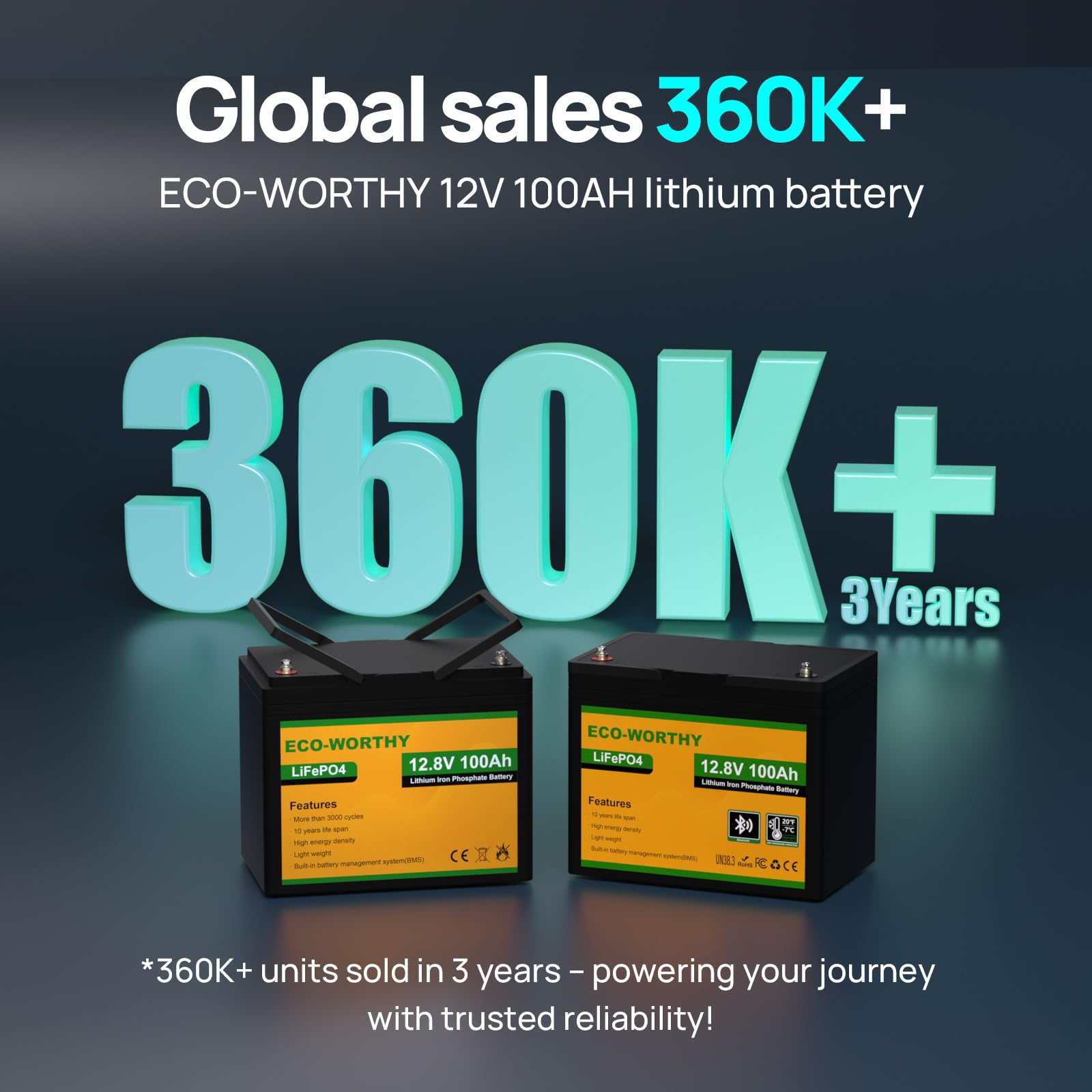 ECO-WORTHY 12V 100AH LiFePO4 Lithium Battery with BMS for RV, Marine, Solar Off-Grid Backup Power