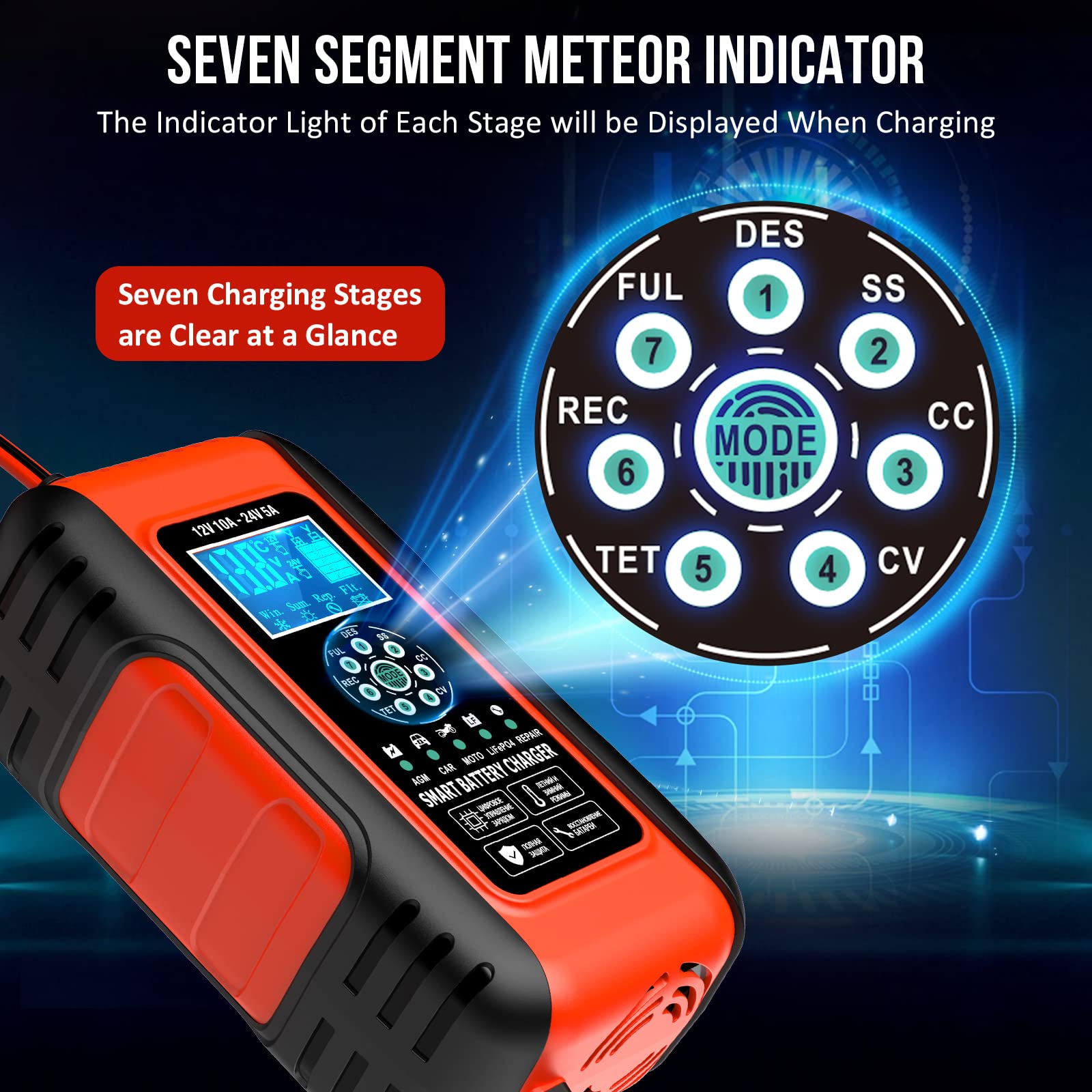 10A 12V/24V Trickle Charger, Smart Automatic Battery Automotive 7-Stage Charging Battery Maintainer with Pulse Repair Function,