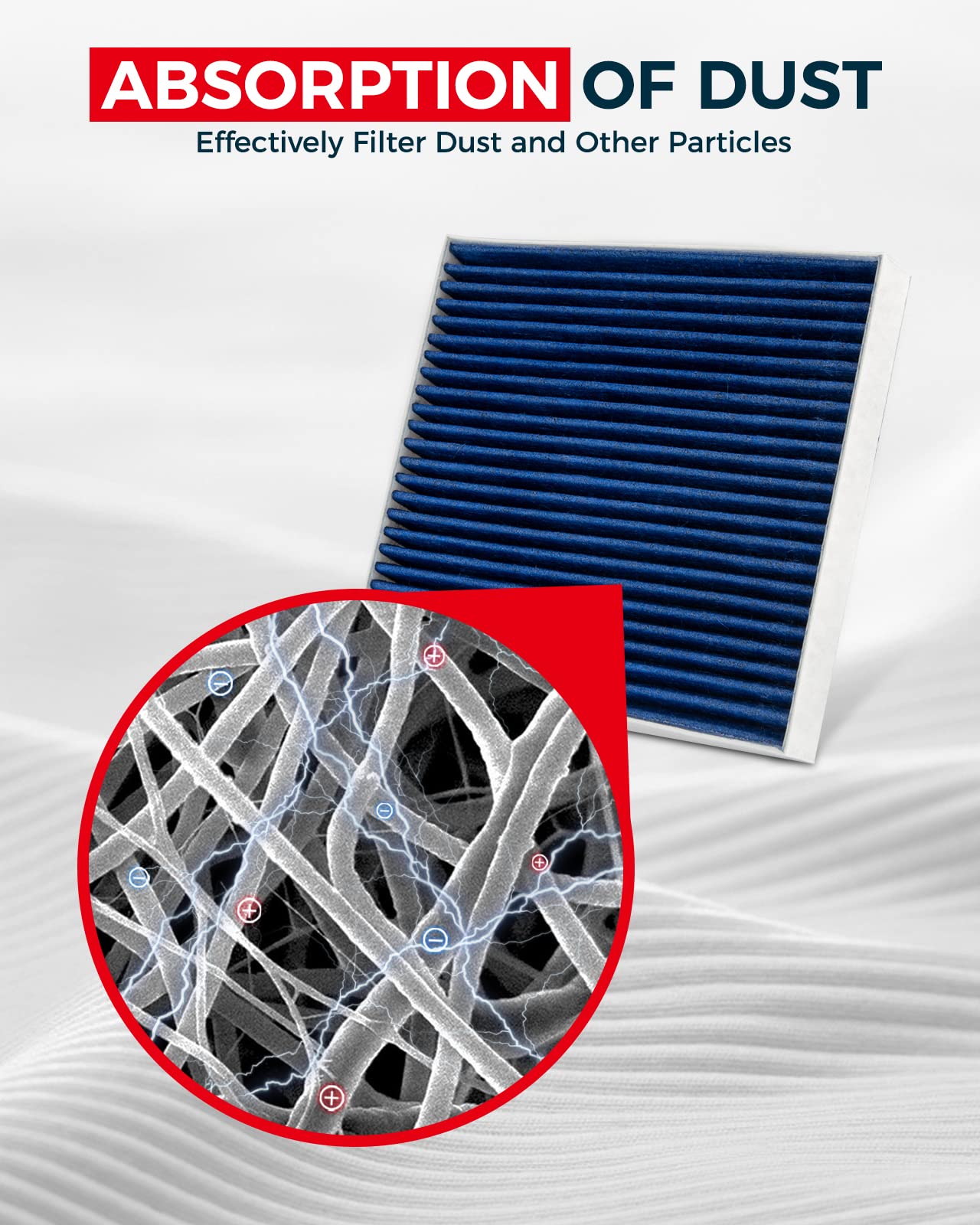 Kax Cabin Air Filter, Replacement For Gcf022(Cf11671) Cx7, Ram1500, 1500 Class, 2500, 3500, 4500, 5500 Cabin Filter, Strong Adso