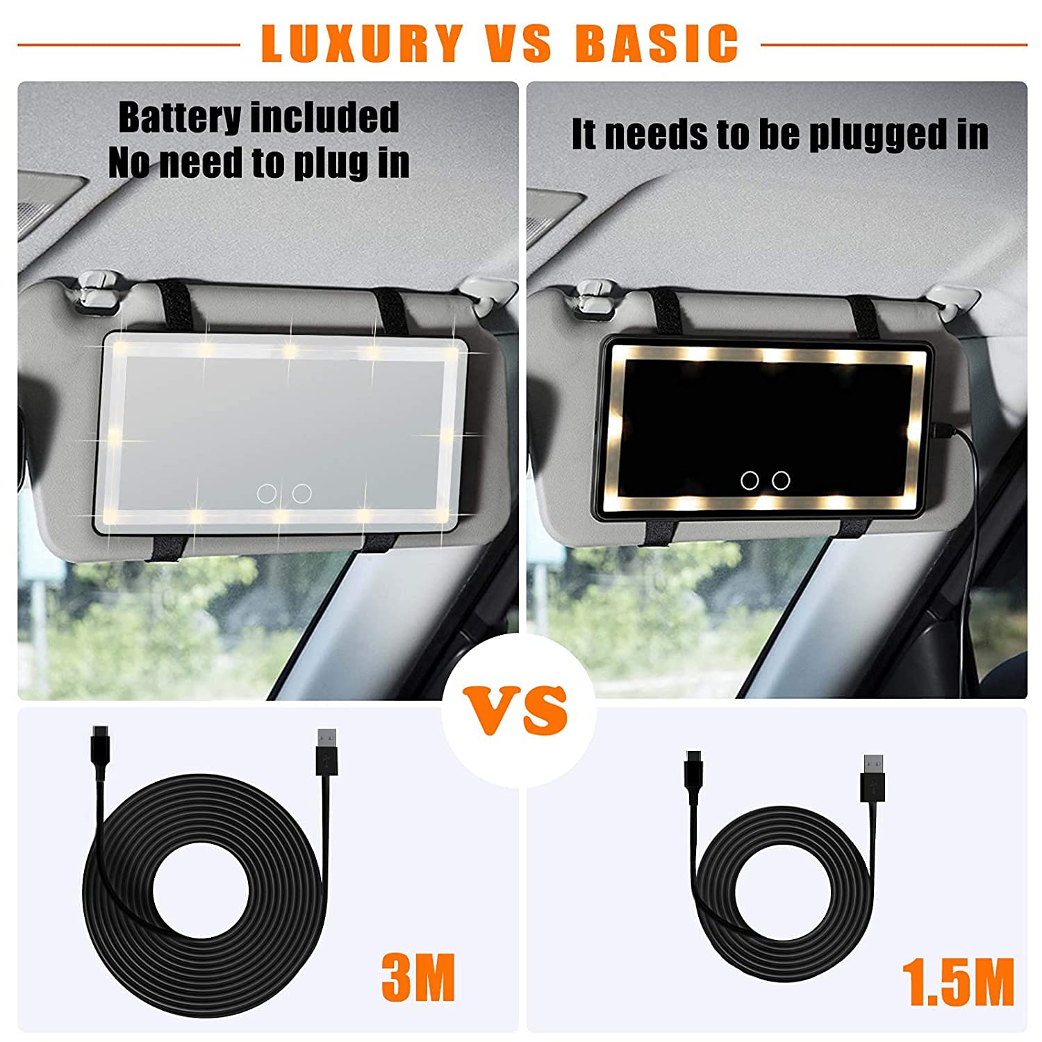 Car Sun Visor Vanity Mirror, Makeup Mirror With 3 Light Modes & 60 Leds Rechargeable Led Light Car Mirror With Dimmable Touch Sc