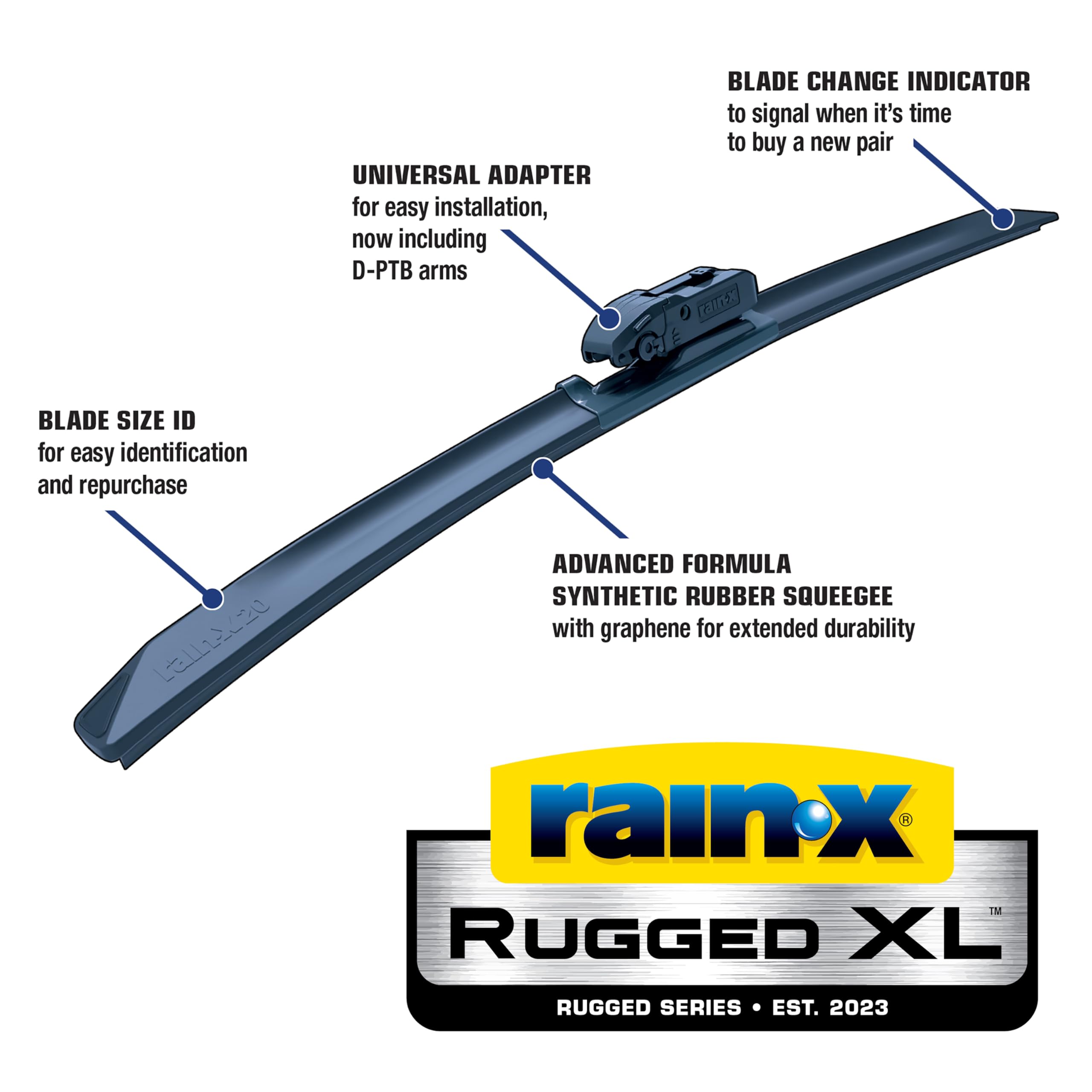 Rain-X 870128 Truck & Suv Rugged Series Premium Wiper Blades, 28 Inch Windshield Wipers (Pack Of 1), Automotive Replacement Wind