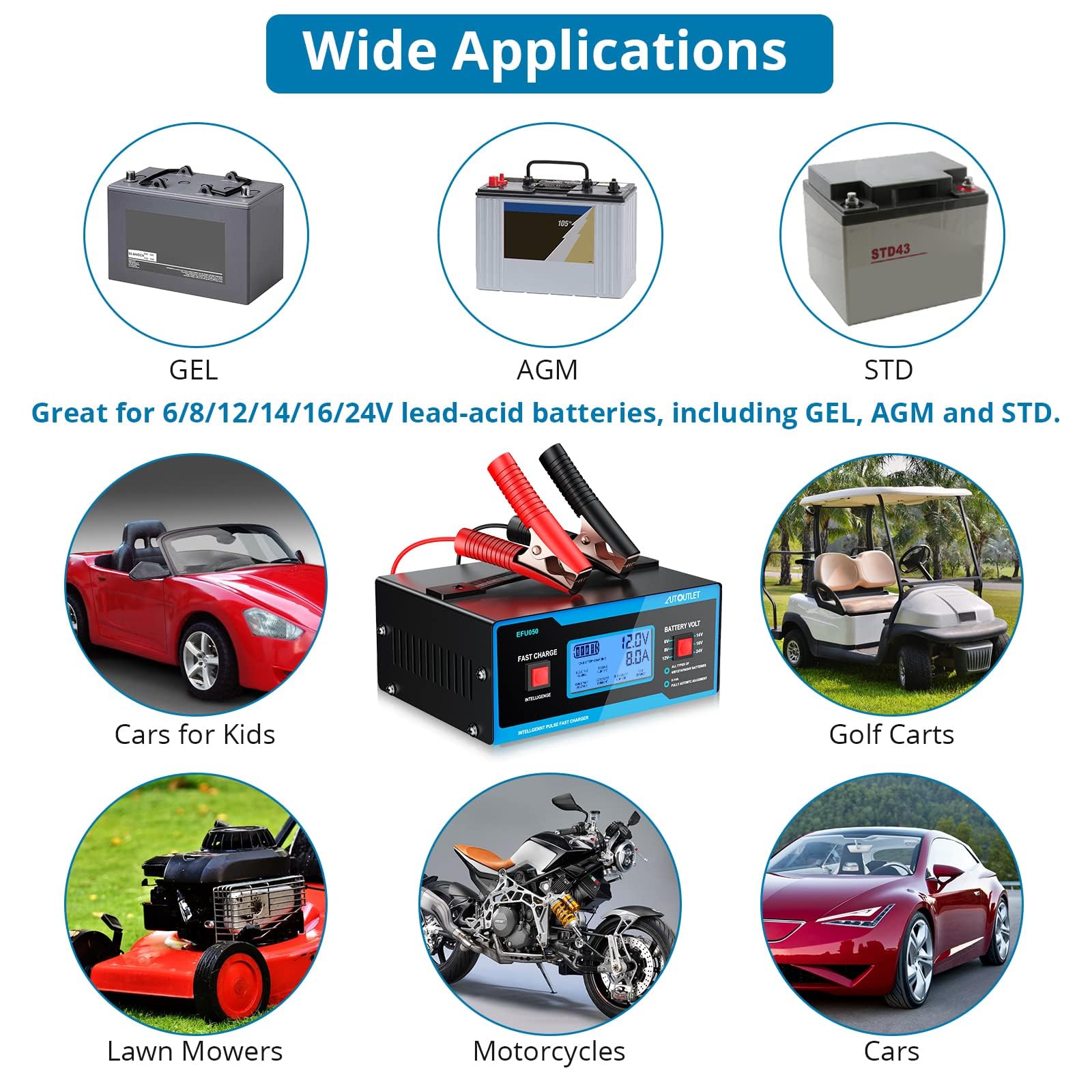 Autoutlet 8 Volt Battery Charger Automotive Battery Charger And Maintainer 0-10A With Upgraded Cable Clamps For 6/8/12/14/16/24V Lead-Acid Batteries