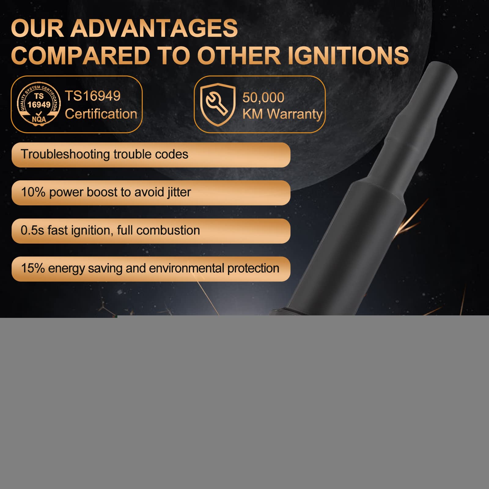 Ignition Coil Pack Set Of 1 Compatible With 325Ci 328I 330Ci 335I 525I 528I 530I 535I 545I 745Li X3 X5 M5 M6 Z4 Mini Cooper - 2.