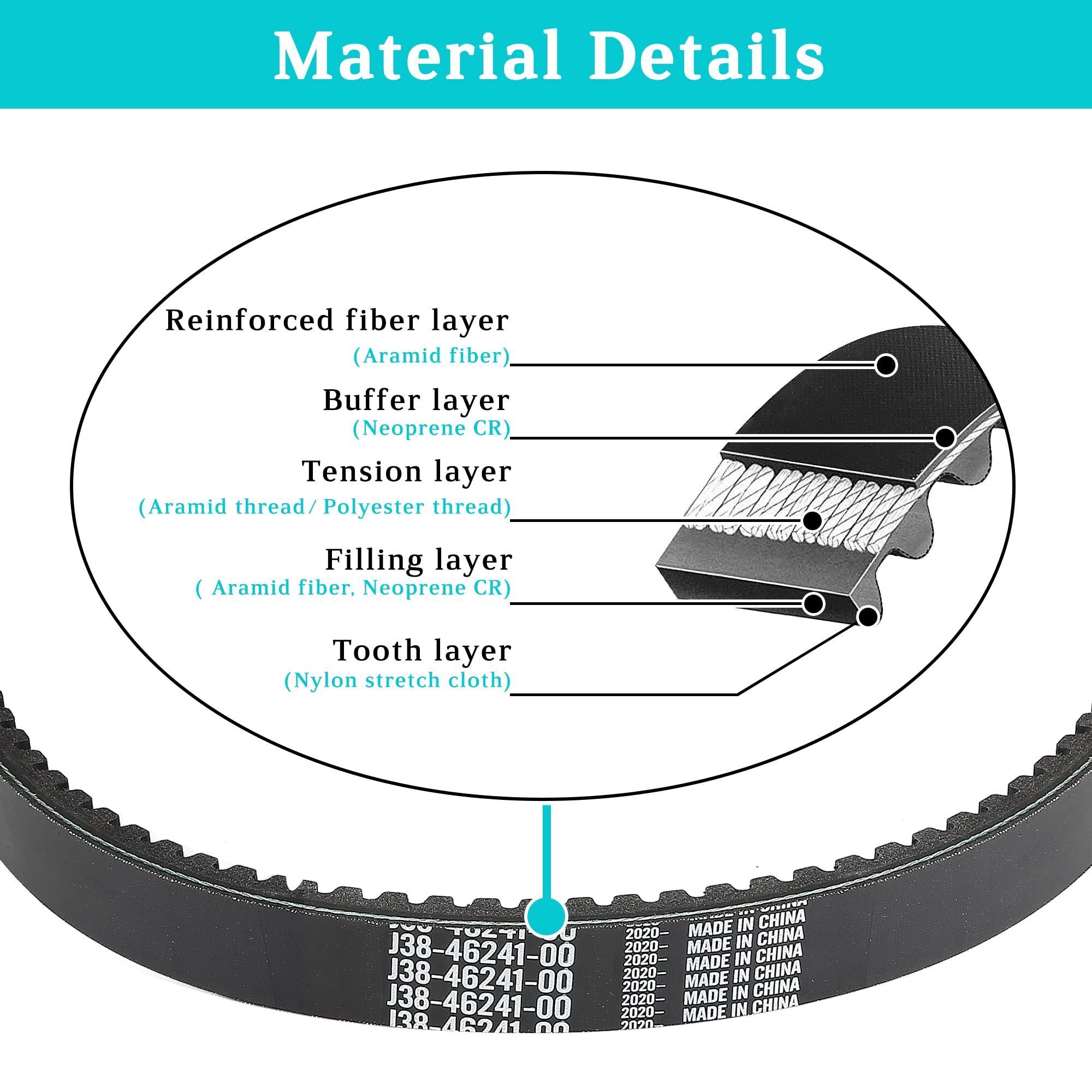 10L0L Clutch Drive Belt For Yamaha G2 G5 G8 G9 G11 G14 G16 G19 G20 G21 G22 G29/Drive 4 Cycle Gas Golf Cart, Oem J38-46241-00, J55-G6241-00-00